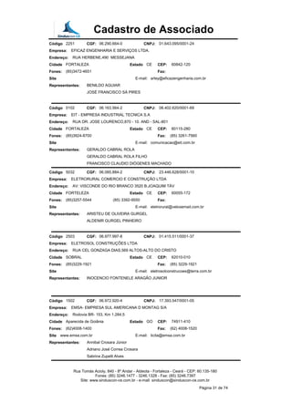 Cadastro de Associado
Código 2251 CGF: 06.290.664-0 CNPJ: 01.643.095/0001-24
Empresa: EFICAZ ENGENHARIA E SERVIÇOS LTDA.
Endereço: RUA HERBENE,490 MESSEJANA
Cidade FORTALEZA Estado CE CEP: 60842-120
Fones: (85)3472-4651 Fax:
Site E-mail: arley@eficazengenharia.com.br
Representantes: BENILDO AGUIAR
JOSÉ FRANCISCO SÁ PIRES
Código 0102 CGF: 06.163.564-2 CNPJ: 08.402.620/0001-69
Empresa: EIT - EMPRESA INDUSTRIAL TECNICA S.A
Endereço: RUA DR. JOSE LOURENCO,870 - 10. AND - SAL-801
Cidade FORTALEZA Estado CE CEP: 60115-280
Fones: (85)3924-8700 Fax: (85) 3261-7560
Site E-mail: comunicacao@eit.com.br
Representantes: GERALDO CABRAL ROLA
GERALDO CABRAL ROLA FILHO
FRANCISCO CLAUDIO DIÓGENES MACHADO
Código 5032 CGF: 06.085.884-2 CNPJ: 23.446.628/0001-10
Empresa: ELETRORURAL COMERCIO E CONSTRUÇÃO LTDA
Endereço: AV: VISCONDE DO RIO BRANCO 3520 B.JOAQUIM TÁV
Cidade FORTELEZA Estado CE CEP: 60055-172
Fones: (85)3257-5544 (85) 3392-9550 Fax:
Site E-mail: eletrorural@veloxemail.com.br
Representantes: ARISTEU DE OLIVEIRA GURGEL
ALDENIR GURGEL PINHEIRO
Código 2503 CGF: 06.977.997-8 CNPJ: 01.415.511/0001-37
Empresa: ELETROSOL CONSTRUÇÕES LTDA
Endereço: RUA CEL GONZAGA DIAS,569 ALTOS-ALTO DO CRISTO
Cidade SOBRAL Estado CE CEP: 62010-010
Fones: (85)3229-1921 Fax: (85) 3229-1921
Site E-mail: eletrosolconstrucoes@terra.com.br
Representantes: INOCENCIO FONTENELE ARAGÃO JUNIOR
Código 1502 CGF: 06.972.920-4 CNPJ: 17.393.547/0001-05
Empresa: EMSA- EMPRESA SUL AMERICANA D MONTAG S/A
Endereço: Rodovia BR- 153, Km 1.284,5
Cidade Aparecida de Goiânia Estado GO CEP: 74911-410
Fones: (62)4008-1400 Fax: (62) 4008-1520
Site www.emsa.com.br E-mail: licita@emsa.com.br
Representantes: Annibal Crosara Júnior
Adriano José Correa Crosara
Sabrina Zupelli Alves
Rua Tomás Acioly, 840 - 8º Andar - Aldeota - Fortaleza - Ceará - CEP: 60.135-180
Fones: (85) 3246.1477 - 3246.1328 - Fax: (85) 3246.7397
Site: www.sinduscon-ce.com.br - e-mail: sinduscon@sinduscon-ce.com.br
Página 31 de 74
 