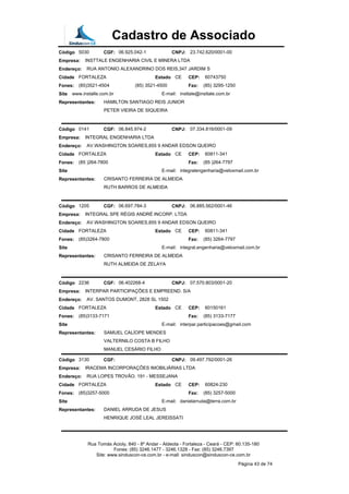 Cadastro de Associado
Código 5030 CGF: 06.925.042-1 CNPJ: 23.742.620/0001-00
Empresa: INSTTALE ENGENHARIA CIVIL E MINERA LTDA
Endereço: RUA ANTONIO ALEXANDRINO DOS REIS,347 JARDIM S
Cidade FORTALEZA Estado CE CEP: 60743750
Fones: (85)3521-4504 (85) 3521-4500 Fax: (85) 3295-1250
Site www.installe.com.br E-mail: insttale@insttale.com.br
Representantes: HAMILTON SANTIAGO REIS JUNIOR
PETER VIEIRA DE SIQUEIRA
Código 0141 CGF: 06.845.974-2 CNPJ: 07.334.816/0001-09
Empresa: INTEGRAL ENGENHARIA LTDA
Endereço: AV.WASHINGTON SOARES,855 9 ANDAR EDSON QUEIRO
Cidade FORTALEZA Estado CE CEP: 60811-341
Fones: (85 )264-7800 Fax: (85 )264-7797
Site E-mail: integralengenharia@veloxmail.com.br
Representantes: CRISANTO FERREIRA DE ALMEIDA
RUTH BARROS DE ALMEIDA
Código 1205 CGF: 06.697.784-3 CNPJ: 06.885.562/0001-46
Empresa: INTEGRAL SPE RÉGIS ANDRÉ INCORP. LTDA
Endereço: AV.WASHINGTON SOARES,855 9 ANDAR EDSON QUEIRO
Cidade FORTALEZA Estado CE CEP: 60811-341
Fones: (85)3264-7800 Fax: (85) 3264-7797
Site E-mail: integral.engenharia@veloxmail.com.br
Representantes: CRISANTO FERREIRA DE ALMEIDA
RUTH ALMEIDA DE ZELAYA
Código 2236 CGF: 06.402268-4 CNPJ: 07.570.803/0001-20
Empresa: INTERPAR PARTICIPAÇÕES E EMPREEND. S/A
Endereço: AV. SANTOS DUMONT, 2828 SL 1502
Cidade FORTALEZA Estado CE CEP: 60150161
Fones: (85)3133-7171 Fax: (85) 3133-7177
Site E-mail: interpar.participacoes@gmail.com
Representantes: SAMUEL CALÍOPE MENDES
VALTERNILO COSTA B FILHO
MANUEL CESÁRIO FILHO
Código 3130 CGF: CNPJ: 09.497.792/0001-26
Empresa: IRACEMA INCORPORAÇÕES IMOBILIÁRIAS LTDA
Endereço: RUA LOPES TROVÃO. 191 - MESSEJANA
Cidade FORTALEZA Estado CE CEP: 60824-230
Fones: (85)3257-5000 Fax: (85) 3257-5000
Site E-mail: danielarruda@terra.com.br
Representantes: DANIEL ARRUDA DE JESUS
HENRIQUE JOSÉ LEAL JEREISSATI
Rua Tomás Acioly, 840 - 8º Andar - Aldeota - Fortaleza - Ceará - CEP: 60.135-180
Fones: (85) 3246.1477 - 3246.1328 - Fax: (85) 3246.7397
Site: www.sinduscon-ce.com.br - e-mail: sinduscon@sinduscon-ce.com.br
Página 43 de 74
 