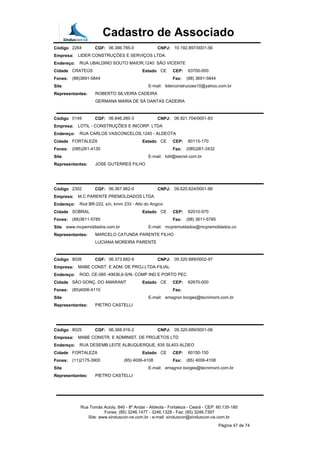 Cadastro de Associado
Código 2264 CGF: 06.386.785-0 CNPJ: 10.192.897/0001-56
Empresa: LIDER CONSTRUÇÕES E SERVIÇOS LTDA.
Endereço: RUA UBALDINO SOUTO MAIOR,1240 SÃO VICENTE
Cidade CRATEÚS Estado CE CEP: 63700-000
Fones: (88)3691-5844 Fax: (88) 3691-5844
Site E-mail: liderconstrucoes10@yahoo.com.br
Representantes: ROBERTO SILVEIRA CADEIRA
GERMANA MARIA DE SÁ DANTAS CADEIRA
Código 0149 CGF: 06.846.260-3 CNPJ: 06.921.704/0001-83
Empresa: LOTIL - CONSTRUÇÕES E INCORP. LTDA
Endereço: RUA CARLOS VASCONCELOS,1240 - ALDEOTA
Cidade FORTALEZA Estado CE CEP: 60115-170
Fones: (085)261-4130 Fax: (085)261-3432
Site E-mail: lotil@secrel.com.br
Representantes: JOSE GUTERRES FILHO
Código 2302 CGF: 06.367.962-0 CNPJ: 09.620.624/0001-86
Empresa: M.C PARENTE PREMOLDADOS LTDA
Endereço: Rod BR-222, s/n, kmm 233 - Alto do Angico
Cidade SOBRAL Estado CE CEP: 62010-970
Fones: (88)3611-5785 Fax: (88) 3611-5785
Site www.mcpemoldados.com.br E-mail: mcpremoldados@mcpremoldados.co
Representantes: MARCELO CATUNDA PARENTE FILHO
LUCIANA MOREIRA PARENTE
Código 8026 CGF: 06.373.682-9 CNPJ: 09.320.689/0002-97
Empresa: MABE CONST. E ADM. DE PROJ.LTDA-FILIAL
Endereço: ROD. CE-085 -KM36,6-S/N- COMP IND E PORTO PEC
Cidade SÃO GONÇ. DO AMARANT Estado CE CEP: 62670-000
Fones: (85)4006-4110 Fax:
Site E-mail: emagnor.borges@tecnimont.com.br
Representantes: PIETRO CASTELLI
Código 8025 CGF: 06.368.916-2 CNPJ: 09.320.689/0001-06
Empresa: MABE CONSTR. E ADMINIST. DE PROJETOS LTD
Endereço: RUA DESEMB.LEITE ALBUQUERQUE, 635 SL403 ALDEO
Cidade FORTALEZA Estado CE CEP: 60150-150
Fones: (11)2175-3900 (85) 4006-4108 Fax: (85) 4006-4108
Site E-mail: emagnor.borges@tecnimont.com.br
Representantes: PIETRO CASTELLI
Rua Tomás Acioly, 840 - 8º Andar - Aldeota - Fortaleza - Ceará - CEP: 60.135-180
Fones: (85) 3246.1477 - 3246.1328 - Fax: (85) 3246.7397
Site: www.sinduscon-ce.com.br - e-mail: sinduscon@sinduscon-ce.com.br
Página 47 de 74
 