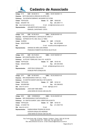 Cadastro de Associado
Código 5110 CGF: 06.362.841-4 CNPJ: 09.561.942/0001-13
Empresa: MOTA MACHADO & OREGON VIA APPIA SPE
Endereço: RUA BONFIM SOBRINHO, 566 BAIRRO DE FATIMA
Cidade FORTALEZA Estado CE CEP: 60040-500
Fones: (85)3208-1100 Fax: (85) 3208-1111
Site www.motamachado.com.br E-mail: cmm@motamachado.com.br
Representantes: ADALBERTO MOTA MACHADO
EMANUEL CAPISTRANO COSTA
Código 2189 CGF: 06.356.283-9 CNPJ: 08.688.904/0001-63
Empresa: MOZAIKO EMPREEND. E SERVIÇOS DE CONST.LT
Endereço: ESTRADA DO FIO, 3802, SALA J2, TIMBÚ
Cidade EUSÉBIO Estado CE CEP: 61760-000
Fones: (85)3278-6698 Fax: (85) 3278-6698
Site E-mail: mozaikoconstrutora@hotmail.com
Representantes: ADRIANA DE ARÊA LEÃO ARRAIS
FRANCISCO ROBERTO DA ROCHA SILVA FILHO
Código 2245 CGF: 06.316.955-0 CNPJ: 04.647.092/0001-57
Empresa: MPI CONSTRUÇÕES LTDA. EPP
Endereço: AV.PE.ANT.TOMÁS,2420 SALA 102 - ALDEOTA
Cidade FORTALEZA Estado CE CEP: 60140-160
Fones: (85)3244-4929 Fax: (85) 3244-4929
Site E-mail: adm@mpiengenharia.com.br
Representantes: JOSÉ ODILO GONÇALVES
IVONILDE PINTO GONÇALVES
Código 2273 CGF: 06.369.048-9 CNPJ: 08.343.492/0014-44
Empresa: MRV ENGENHARIA E PART.S.A. - FILIAL
Endereço: AV.SANTOS DUMONT,2828 SALA 1007 ALDEOTA
Cidade FORTALEZA Estado CE CEP: 60150-161
Fones: (85)3388-5800 Fax: (85) 3388-5833
Site www.mrv.com.br E-mail: ti@magis.com.br
Representantes: JOSÉ ADIB TOMÉ SIMÃO
JUNIA MARIA DE SOUSA LIMA GALVÃO
Código 9230 CGF: 103598900024 CNPJ: 08.343.492/0001-20
Empresa: MRV ENGENHARIA E PARTICIPAÇÕES S.A
Endereço: AV. SANTOS DUMONT, 2828, COBERTURA-ALDEOTA
Cidade FORTALEZA Estado CE CEP: 60150-161
Fones: (31)3348-7100 Fax: (31) 3348-7100
Site www.mrv.com.br E-mail:
Representantes: RUBENS MENIN TEIXEIRA DE SOUZA
HUDSON GONÇALVES ANDRADE
JÚNIA MARIA DE SOUSA LIMA GALVÃO
Rua Tomás Acioly, 840 - 8º Andar - Aldeota - Fortaleza - Ceará - CEP: 60.135-180
Fones: (85) 3246.1477 - 3246.1328 - Fax: (85) 3246.7397
Site: www.sinduscon-ce.com.br - e-mail: sinduscon@sinduscon-ce.com.br
Página 56 de 74
 