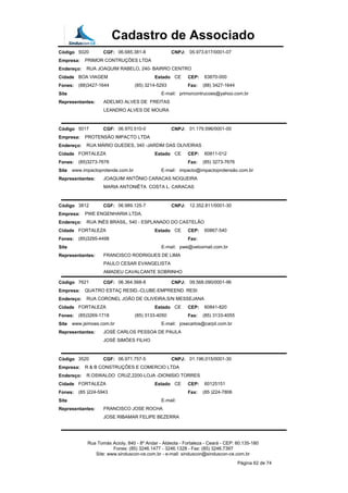Cadastro de Associado
Código 5020 CGF: 06.685.381-8 CNPJ: 05.973.617/0001-07
Empresa: PRIMOR CONTRUÇÕES LTDA
Endereço: RUA JOAQUIM RABELO, 240- BAIRRO CENTRO
Cidade BOA VIAGEM Estado CE CEP: 63870-000
Fones: (88)3427-1644 (85) 3214-5293 Fax: (88) 3427-1644
Site E-mail: primorcontrucoes@yahoo.com.br
Representantes: ADELMO ALVES DE FREITAS
LEANDRO ALVES DE MOURA
Código 5017 CGF: 06.970.510-0 CNPJ: 01.179.596/0001-00
Empresa: PROTENSÃO IMPACTO LTDA
Endereço: RUA MÁRIO GUEDES, 340 -JARDIM DAS OLIVEIRAS
Cidade FORTALEZA Estado CE CEP: 60811-012
Fones: (85)3273-7676 Fax: (85) 3273-7676
Site www.impactoprotende.com.br E-mail: impacto@impactoprotensão.com.br
Representantes: JOAQUIM ANTÔNIO CARACAS NOGUEIRA
MARIA ANTONIÊTA COSTA L. CARACAS
Código 3812 CGF: 06.989.125-7 CNPJ: 12.352.811/0001-30
Empresa: PWE ENGENHARIA LTDA.
Endereço: RUA INÉS BRASIL, 540 - ESPLANADO DO CASTELÃO
Cidade FORTALEZA Estado CE CEP: 60867-540
Fones: (85)3295-4498 Fax:
Site E-mail: pwe@veloxmail.com.br
Representantes: FRANCISCO RODRIGUES DE LIMA
PAULO CESAR EVANGELISTA
AMADEU CAVALCANTE SOBRINHO
Código 7621 CGF: 06.364.568-8 CNPJ: 09.568.090/0001-96
Empresa: QUATRO ESTAÇ RESID.-CLUBE-EMPREEND. RESI
Endereço: RUA CORONEL JOÃO DE OLIVEIRA,S/N MESSEJANA
Cidade FORTALEZA Estado CE CEP: 60841-820
Fones: (85)3269-1718 (85) 3133-4050 Fax: (85) 3133-4055
Site www.jsimoes.com.br E-mail: josecarlos@carpil.com.br
Representantes: JOSÉ CARLOS PESSOA DE PAULA
JOSÉ SIMÕES FILHO
Código 3520 CGF: 06.971.757-5 CNPJ: 01.196.015/0001-30
Empresa: R & B CONSTRUÇÕES E COMERCIO LTDA
Endereço: R.OSWALDO CRUZ,2200-LOJA -DIONISIO TORRES
Cidade FORTALEZA Estado CE CEP: 60125151
Fones: (85 )224-5943 Fax: (85 )224-7806
Site E-mail:
Representantes: FRANCISCO JOSE ROCHA
JOSE RIBAMAR FELIPE BEZERRA
Rua Tomás Acioly, 840 - 8º Andar - Aldeota - Fortaleza - Ceará - CEP: 60.135-180
Fones: (85) 3246.1477 - 3246.1328 - Fax: (85) 3246.7397
Site: www.sinduscon-ce.com.br - e-mail: sinduscon@sinduscon-ce.com.br
Página 62 de 74
 