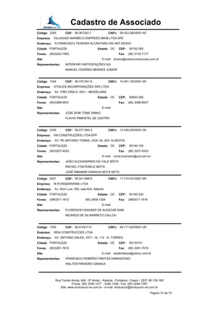 Cadastro de Associado
Código 2295 CGF: 06.367242-1 CNPJ: 09.403.260/0001-82
Empresa: VILLAGGIO MARBELO EMPREED.IMOB.LTDA.SPE
Endereço: R.FRANCISCO TEIXEIRA ALCÂNTARA,300 ANT.DIOGO
Cidade FORTALEZA Estado CE CEP: 60182-360
Fones: (85)3262-7993 Fax: (85) 3133-7177
Site E-mail: silvana@urbanconstrucoes.com.br
Representantes: INTERPAR PARTICIPAÇÕES S/A
MANUEL CESÁRIO MENDES JÚNIOR
Código 1334 CGF: 06.370.551-6 CNPJ: 10.461.162/0001-80
Empresa: VITALICE INCORPORAÇÕES SPE LTDA
Endereço: AV. FREI CIRILO, 4531 - MESSEJANA
Cidade FORTALEZA Estado CE CEP: 60840-285
Fones: (85)3388-5837 Fax: (85) 3388-5837
Site E-mail:
Representantes: JOSÉ ADIB TOME SIMAO
FLAVIO PIMENTEL DE CASTRO
Código 2340 CGF: 06.077.064-3 CNPJ: 12.458.204/0001-50
Empresa: VM CONSTRUÇÕES LTDA-EPP
Endereço: AV. PE.ANTONIO TOMÁS, 2420 -SL 203- ALDEOTA
Cidade FORTALEZA Estado CE CEP: 60140-160
Fones: (85)3257-9353 Fax: (85) 3257-9353
Site E-mail: const.bcarneiro@uol.com.br
Representantes: JOÃO ALEXANDRINO DO VALE MOTA
RAFAEL FONTENELE MOTA
JOSÉ RIBAMAR SARAIVA MOTA NETO
Código 0201 CGF: 06.041.668-8 CNPJ: 11.710.431/0001-68
Empresa: W R ENGENHARIA LTDA
Endereço: Av. Dom Luís, 500, sala 624, Aldeota
Cidade FORTALEZA Estado CE CEP: 60160-230
Fones: (088)571-1812 (85) 3458-1304 Fax: (088)571-1816
Site E-mail:
Representantes: FLORENCIO WAGNER DE ALENCAR SAM.
RICARDO DE SA BARRETO CALLOU
Código 1355 CGF: 06.914231-9 CNPJ: 69.717.825/0001-28
Empresa: WDA CONSTRUCOES LTDA
Endereço: AV. ANTONIO SALES, 2371 - SL 112 - D. TORRES
Cidade FORTALEZA Estado CE CEP: 60135101
Fones: (85)3261-7616 Fax: (85) 3261-7616
Site E-mail: wdafortaleza@yahoo.com.br
Representantes: FRANCISCO ROBÉRIO FREITAS DAMASCENO
WALTER PINHEIRO GRANJA
Rua Tomás Acioly, 840 - 8º Andar - Aldeota - Fortaleza - Ceará - CEP: 60.135-180
Fones: (85) 3246.1477 - 3246.1328 - Fax: (85) 3246.7397
Site: www.sinduscon-ce.com.br - e-mail: sinduscon@sinduscon-ce.com.br
Página 73 de 74
 