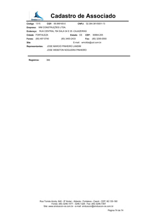 Cadastro de Associado
Código 1315 CGF: 06.999165-0 CNPJ: 02.364.381/0001-13
Empresa: WM CONSTRUÇÕES LTDA.
Endereço: RUA CENTRAL 784 SALA 04 E 05 -CAJAZEIRAS
Cidade FORTALEZA Estado CE CEP: 60864-205
Fones: (85) 497-0740 (85) 3493-2433 Fax: (85) 3295-0550
Site E-mail: wmcltda@uol.com.br
Representantes: JOSE MARCIO PINHEIRO LANDIM
JOSE WEBSTON NOGUEIRA PINHEIRO
Registros: 366
Rua Tomás Acioly, 840 - 8º Andar - Aldeota - Fortaleza - Ceará - CEP: 60.135-180
Fones: (85) 3246.1477 - 3246.1328 - Fax: (85) 3246.7397
Site: www.sinduscon-ce.com.br - e-mail: sinduscon@sinduscon-ce.com.br
Página 74 de 74
 
