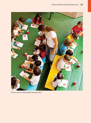 Aula de artes em escola de Belo Horizonte (MG) 
Anuário Brasileiro da Educação Básica 2013 99 
 