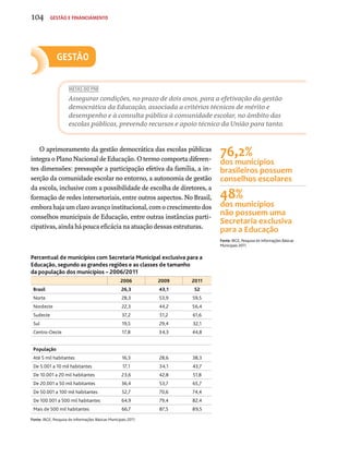 GESTÃO 
METAS DO PNE 
Assegurar condições, no prazo de dois anos, para a efetivação da gestão 
democrática da Educação, associada a critérios técnicos de mérito e 
desempenho e à consulta pública à comunidade escolar, no âmbito das 
escolas públicas, prevendo recursos e apoio técnico da União para tanto. 
O aprimoramento da gestão democrática das escolas públicas 
integra o Plano Nacional de Educação. O termo comporta diferen-tes 
dimensões: pressupõe a participação efetiva da família, a in-serção 
da comunidade escolar no entorno, a autonomia de gestão 
da escola, inclusive com a possibilidade de escolha de diretores, a 
formação de redes intersetoriais, entre outros aspectos. No Brasil, 
embora haja um claro avanço institucional, com o crescimento dos 
conselhos municipais de Educação, entre outras instâncias parti-cipativas, 
ainda há pouca eficácia na atuação dessas estruturas. 
Percentual de municípios com Secretaria Municipal exclusiva para a 
Educação, segundo as grandes regiões e as classes de tamanho 
da população dos municípios – 2006/2011 
2006 2009 2011 
Brasil 26,3 43,1 52 
Norte 28,3 53,9 59,5 
Nordeste 22,3 44,2 56,4 
Sudeste 37,2 51,2 61,6 
Sul 19,5 29,4 32,1 
Centro-Oeste 17,8 34,3 44,8 
População 
Até 5 mil habitantes 16,3 28,6 38,3 
De 5.001 a 10 mil habitantes 17,1 34,1 43,7 
De 10.001 a 20 mil habitantes 23,6 42,8 51,8 
De 20.001 a 50 mil habitantes 36,4 53,7 65,7 
De 50.001 a 100 mil habitantes 52,7 70,6 74,4 
De 100.001 a 500 mil habitantes 64,9 79,4 82,4 
Mais de 500 mil habitantes 66,7 87,5 89,5 
Fonte: IBGE, Pesquisa de Informações Básicas Municipais 2011. 
76,2% 
dos municípios 
brasileiros possuem 
conselhos escolares 
48% 
dos municípios 
não possuem uma 
Secretaria exclusiva 
para a Educação 
Fonte: IBGE, Pesquisa de Informações Básicas 
Municipais 2011. 
104 Gestão e financiamento 
 