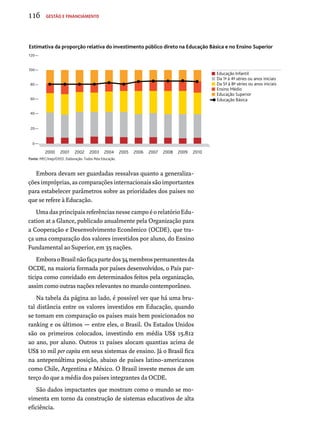 Estimativa da proporção relativa do investimento público direto na Educação Básica e no Ensino Superior 
Embora devam ser guardadas ressalvas quanto a generaliza-ções 
impróprias, as comparações internacionais são importantes 
120 
100 
80 
60 
40 
20 
para estabelecer parâmetros sobre as prioridades dos países no 
que se refere à Educação. 
Uma das principais referências nesse campo é o relatório Edu-cation 
at a Glance, publicado anualmente pela Organização para 
a Cooperação e Desenvolvimento Econômico (OCDE), que tra-ça 
uma comparação dos valores investidos por aluno, do Ensino 
Fundamental ao Superior, em 35 nações. 
Embora o Brasil não faça parte dos 34 membros permanentes da 
OCDE, na maioria formada por países desenvolvidos, o País par-ticipa 
como convidado em determinados feitos pela organização, 
assim como outras nações relevantes no mundo contemporâneo. 
Na tabela da página ao lado, é possível ver que há uma bru-tal 
distância entre os valores investidos em Educação, quando 
se tomam em comparação os países mais bem posicionados no 
ranking e os últimos — entre eles, o Brasil. Os Estados Unidos 
são os primeiros colocados, investindo em média US$ 15.812 
ao ano, por aluno. Outros 11 países alocam quantias acima de 
US$ 10 mil per capita em seus sistemas de ensino. Já o Brasil fica 
na antepenúltima posição, abaixo de países latino-americanos 
como Chile, Argentina e México. O Brasil investe menos de um 
terço do que a média dos países integrantes da OCDE. 
São dados impactantes que mostram como o mundo se mo-vimenta 
em torno da construção de sistemas educativos de alta 
eficiência. 
Educação Infantil 
Da 1ª à 4ª séries ou anos iniciais 
Da 5ª à 8ª séries ou anos iniciais 
Ensino Médio 
Educação Superior 
0 
2000 2001 2002 2003 2004 2005 2006 2007 2008 2009 2010 
Fonte: MEC/Inep/DEED. Elaboração: Todos Pela Educação. 
Educação Básica 
116 Gestão e financiamento 
 