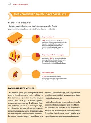 118 Gestão e financiamento 
Financiamento da Educação Pública 
De onde saem os recursos 
Impostos e o salário-educação alimentam os grandes fundos 
governamentais que financiam o sistema de ensino público. 
Impostos federais 
18% dos impostos como IR e IPI são 
destinados ao financiamento das instituições 
de ensino público federais, a programas 
educacionais e para complementar os 
investimentos em Educação Básica de 
Estados sem arrecadação suficiente. 
Impostos estaduais e municipais 
Pelo menos 25% dos recursos arrecadados 
com impostos municipais e estaduais como 
IPTU e ICMS, somando-se os repasses 
federais, são destinados à Educação Básica. 
Salário-educação 
2,5% do recebimento de todos os 
empregados é destinado ao salário-educação, 
valor dividido entre União e Estados. 
O primeiro passo para acompanhar como 
se dá o financiamento do ensino público no 
País é conhecer o que diz a Constituição, que 
trata do tema no artigo 212: a União aplicará, 
anualmente, nunca menos de 18%, e os Esta-dos, 
o Distrito Federal e os municípios 25%, 
no mínimo, da receita resultante de impostos, 
compreendida a proveniente de transferências, 
na manutenção e desenvolvimento do ensino. 
Do mesmo modo, o artigo 3º, modificado pela 
Emenda Constitucional 59, trata do padrão da 
qualidade e da equidade, nos termos do Plano 
Nacional da Educação. 
Além de estabelecer percentuais mínimos de 
investimento na Educação, o texto constitucio-nal 
introduz um conceito muito importante: 
as ações de “manutenção e desenvolvimento 
do ensino”. Encaixam-se nesse conceito, por 
exemplo, as despesas relacionadas à manuten- 
Para entender melhor 
 