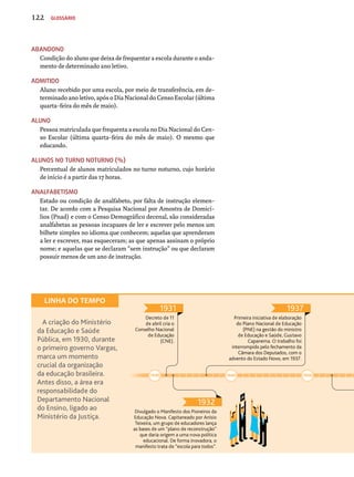 122 Glossário 
Abandono 
Condição do aluno que deixa de frequentar a escola durante o anda-mento 
de determinado ano letivo. 
Admitido 
Aluno recebido por uma escola, por meio de transferência, em de-terminado 
ano letivo, após o Dia Nacional do Censo Escolar (última 
quarta-feira do mês de maio). 
Aluno 
Pessoa matriculada que frequenta a escola no Dia Nacional do Cen-so 
Escolar (última quarta-feira do mês de maio). O mesmo que 
educando. 
Alunos no turno noturno (%) 
Percentual de alunos matriculados no turno noturno, cujo horário 
de início é a partir das 17 horas. 
Analfabetismo 
Estado ou condição de analfabeto, por falta de instrução elemen-tar. 
De acordo com a Pesquisa Nacional por Amostra de Domicí-lios 
(Pnad) e com o Censo Demográfico decenal, são consideradas 
analfabetas as pessoas incapazes de ler e escrever pelo menos um 
bilhete simples no idioma que conhecem; aquelas que aprenderam 
a ler e escrever, mas esqueceram; as que apenas assinam o próprio 
nome; e aquelas que se declaram “sem instrução” ou que declaram 
possuir menos de um ano de instrução. 
LINH A DO TEMPO 
1937 
Primeira iniciativa de elaboração 
do Plano Nacional de Educação 
(PNE) na gestão do ministro 
de Educação e Saúde, Gustavo 
Capanema. O trabalho foi 
interrompido pelo fechamento da 
Câmara dos Deputados, com o 
advento do Estado Novo, em 1937. 
1931 
Decreto de 11 
de abril cria o 
Conselho Nacional 
de Educação 
(CNE). 
1930 1940 1950 
1932 
Divulgado o Manifesto dos Pioneiros da 
Educação Nova. Capitaneado por Anísio 
Teixeira, um grupo de educadores lança 
as bases de um “plano de reconstrução” 
que daria origem a uma nova política 
educacional. De forma inovadora, o 
manifesto trata de “escola para todos”. 
A criação do Ministério 
da Educação e Saúde 
Pública, em 1930, durante 
o primeiro governo Vargas, 
marca um momento 
crucial da organização 
da educação brasileira. 
Antes disso, a área era 
responsabilidade do 
Departamento Nacional 
do Ensino, ligado ao 
Ministério da Justiça. 
 