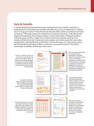 Anuário Brasileiro da Educação Básica 2013 
Guia de Consulta 
O Anuário Brasileiro da Educação Básica está organizado de forma a facilitar a consulta e a 
compreensão das informações aqui reunidas. Na edição 2013, o eixo de organização é o Projeto 
de Lei nº 8.530, que institui o Plano Nacional de Educação (PNE). Embora ao tempo de conclusão 
do Anuário o PNE esteja à espera de votação final no Congresso Nacional, o texto oferece uma 
proposta de organização das principais questões a serem enfrentadas na Educação brasileira. 
O Anuário segue, portanto, a ordem das 20 metas inicialmente propostas (ainda que não 
votadas definitivamente até o fechamento desta edição), como forma de permitir uma melhor 
compreensão e acompanhamento dos desafios a serem enfrentados. Em cada uma das metas, 
além das estatísticas principais relativas a cada tema, será possível encontrar informações 
relacionadas às unidades da federação, entre outras. 
Em cinco artigos distribuídos 
ao longo do Anuário, 
especialistas comentam 
alguns dos aspectos centrais 
a serem enfrentados, 
conforme a proposta do PNE. 
Neste Anuário, são discutidas 
as questões do Acesso, da 
Qualidade de Ensino, da 
Formação de Professores, da 
Valorização do Magistério e 
da Gestão Democrática. 
Esta edição do Anuário 
Brasileiro da Educação 
Básica incorpora uma nova 
ferramenta de consulta, 
o Índice Remissivo, que 
permite uma consulta mais 
rápida e direta para as 
estatísticas e estudos aqui 
reunidos. 
Além de uma grande 
variedade de informações 
estatísticas, o Anuário 
Brasileiro traz informações 
relativas à estrutura de 
gestão e financiamento 
da Educação brasileira, 
em textos e infográficos 
explicativos. 
Gráficos e tabelas mostram de 
forma clara o que há de mais 
relevante nos dados oficiais, de 
fontes como Instituto Brasileiro 
de Geografia e Estatística (IBGE) 
e Instituto Nacional de Estudos 
e Pesquisas Educacionais Anísio 
Teixeira (Inep). 
Conceitos, definições, 
programas governamentais e 
outros verbetes que ajudam 
na compreensão dos dados 
apresentados no Anuário estão 
reunidos no Glossário. 
Em cada uma das metas, foram 
elencadas estatísticas centrais 
disponíveis sobre cada um dos 
Estados brasileiros. Os números 
e textos estão distribuídos em 
uma página dupla, ao final de 
cada seção. 
Ensino Fundamental 
Matrículas por etapa de ensino e área administrativa – 2011 
2.343.021 
1.759.440 
0 5.000.000 10.000.000 15.000.000 20.000.000 
Fonte: MEC/Inep/DEED. 
14.017.749 
12.238.430 
16.360.770 
13.997.870 
Diante de uma taxa líquida de matrícula de 92,4%, muitos 
consideram que o Ensino Fundamental está universalizado no 
Brasil, para crianças de 6 a 14 anos. No entanto, não se pode 
ignorar o fato de que 539.702 crianças e adolescentes ainda estão 
fora desta etapa crucial da escolarização. É importante observar 
também que não houve oscilações signi‰icativas desde o início 
dos anos 2000, tendendo a uma estabilização em patamar que 
ainda não é ideal. 
ETAPA 
Anos Iniciais Anos Finais 
539,7 mil 
crianças e jovens 
de 6 a 14 anos 
estão fora da escola, 
segundo dados da Pnad 
Fonte: IBGE/Pnad 2011 – Elaboração: Todos Pela 
Educação. 
Ensino Fundamental 
Taxa de matrícula líquida no ensino fundamental – Brasil – 1992-2011 7 a 14 anos 6 a 14 anos 
95 
90 
85 
80 
85,9% 
87,0% 
89,2% 
91,4% 
92,7% 
93,5% 94,0% 94,0% 93,9% 
94,5% 94,8% 94,2% 94,4% 94,7% 94,6% 
72% das matrículas 
são no Ensino Fundamental de 9 anos. 
O número indica que a mudança desta etapa de ensino está 
cada vez mais próxima de se concretizar. 
Fonte: MEC/Inep/DEED. 
92,4% 
91,7% 
90,3% 90,8% 
1995 1996 1997 1998 1999 2001 2002 2003 2004 2005 2006 2007 2008 2009 2011 
Fonte: IBGE/Pnad – Elaboração: Todos Pela Educação. 
Notas: As estimativas levam em consideração a idade em anos completos em 30 de junho, ou idade escolar. 
Em 2004 a área rural da região Norte foi incorporada no plano amostral da Pnad. Assim, até 2003, os dados da região Norte são referentes apenas 
à área urbana. A partir de 2004, os valores apresentados se referem à área urbana e à área rural do Norte. 
Pública 
Privada 
Total 
Anuário Brasileiro da Educação Básica 2013 23 
124 GLOSSÁRIO 
CAPACIDADE DE ATENDIMENTO 
Capacidade de um estabelecimento de ensino, em termos de ins-talações, 
material e pessoal, para acolher um determinado número 
de alunos. 
CARACTERIZAÇÃO FÍSICA DA ESCOLA 
Infraestrutura do estabelecimento de ensino, incluindo o peril í-sico 
(número de salas e capacidade de atendimento, existência ou 
não de biblioteca, laboratórios, salas com TV/vídeo, microcompu-tadores, 
conexão à internet, quadras de esportes, etc.), bem como 
dados sobre abastecimento de água, energia elétrica, esgoto sanitá-rio, 
entre outros. O mesmo que “infraestrutura da escola”. 
CENSO ESCOLAR DA EDUCAÇÃO BÁSICA 
Pesquisa educacional, em caráter censitário, que levanta informa-ções 
estatístico-educacionais sobre a Educação Básica brasileira; 
realizada anualmente pelo Instituto Nacional de Estudos e Pes-quisas 
Educacionais Anísio Teixeira (Inep) em parceria com as se-cretarias 
de Educação estaduais e municipais, coleta dados sobre 
infraestru tura da escola, pessoal docente, matrículas, jornada esco-lar, 
rendimento e movimento escolar, por nível, etapa e modalidade 
de ensino, e é aplicada diretamente em todos os estabelecimentos 
de ensino públicos e privados do país por meio de questionário pa-dronizado. 
Até o ano de 2006, a unidade básica de pesquisa do Cen-so 
era a escola. A partir de 2007, o Censo adota o aluno como unida-de 
básica de coleta, incluindo, além dos dados gerais sobre a escola, 
informações especíicas sobre cada aluno, cada professor regente e 
2001 
Aprovado o Plano 
Nacional de Educação 
(PNE), com metas a 
serem alcançadas nos 
dez anos seguintes. 
1996 
Aprovada a Lei de 
Diretrizes e Bases ( LDB) 
que está em vigor. Criado 
o Fundo de Manutenção 
e Desenvolvimento do 
Ensino Fundamental 
e de Valorização do 
Magistério (Fundef). 
2000 2004 
1995 2000 
Primeira edição do Pisa, 
já com a participação 
do Brasil. 
Criação do Programa 
Universidade para Todos 
(Prouni) pelo MEC. 
1995 
O Saeb passa pela 
primeira grande 
reformulação, 
que antecede sua 
terceira edição. 
1998 
Criação do Exame 
Nacional do Ensino 
Médio (Enem). 
LINHA DO TEMPO 
40 OS NÚMEROS DA EDUCAÇÃO BRASILEIRA 
Educação Especial 
Matrículas em classes comuns – 2011 
Por dependência administrativa 
Unidade da 
federação Total 
Dependência administrativa 
Federal Estadual Municipal Privada 
BRASIL 558.423 896 178.617 346.299 32.611 
Região Norte 48.377 52 18.444 28.237 1.644 
Rondônia 5.783 5 2.690 2.880 208 
Acre 4.387 0 2.652 1.697 38 
Amazonas 5.381 8 1.385 3.639 349 
Roraima 1.362 7 726 569 60 
Pará 20.978 23 4.598 15.629 728 
Amapá 2.725 1 1.832 801 91 
Tocantins 7.761 8 4.561 3.022 170 
Região Nordeste 158.830 361 22.889 126.438 9.142 
Maranhão 20.916 40 2.917 17.190 769 
Piauí 10.659 37 2.188 8.030 404 
Ceará 26.892 35 1.663 23.716 1.478 
Rio Grande do Norte 11.261 42 3.520 6.635 1.064 
Paraíba 12.812 36 3.264 8.776 736 
Pernambuco 19.438 127 3.837 13.815 1.659 
Alagoas 11.278 14 1.880 8.844 540 
Sergipe 4.286 4 1.399 2.538 345 
Bahia 41.288 26 2.221 36.894 2.147 
Região Sudeste 209.713 286 75.741 119.086 14.600 
Minas Gerais 48.365 79 15.817 29.105 3.364 
Espírito Santo 13.445 18 3.342 9.560 525 
Rio de Janeiro 30.749 171 5.558 21.479 3.541 
São Paulo 117.154 18 51.024 58.942 7.170 
Região Sul 94.471 153 38.246 51.823 4.249 
Paraná 34.041 26 16.199 16.591 1.225 
Santa Catarina 18.339 59 6.437 10.665 1.178 
Rio Grande do Sul 42.091 68 15.610 24.567 1.846 
Região Centro-Oeste 47.032 44 23.297 20.715 2.976 
Mato Grosso do Sul 9.829 3 4.911 4.615 300 
Mato Grosso 6.848 17 1.651 4.785 395 
Goiás 19.570 17 6.970 11.315 1.268 
Distrito Federal 10.785 7 9.765 0 1.013 
Fonte: MEC/Inep/DEED. 
Anuário Brasileiro da Educação Básica 2013 61 
Célio da Cunha 
Professor da Faculdade 
de Educação da UnB 
e do Centro de Pós-graduação 
da Universidade 
Católica de Brasília. 
“A ideia de um 
Sistema Nacional de 
Educação, prevista 
no Manifesto dos 
Pioneiros da Educação 
Nacional, de 1932, se 
devidamente atualizada 
e concebida com vistas 
aos desafios atuais 
da Educação, pode 
contribuir para uma 
visão mais sistêmica e 
organizada da política 
educacional, com todos 
os entes federados 
compreendendo que a 
essência de um sistema 
é a interdependência, 
a cooperação e a 
reciprocidade.” 
com suas presenças e movimentos, exige radicalizar as políticas e as 
teorias e práticas educativas. Teoria e prática pedagógicas para os 
novos sujeitos constituem um dos maiores desafios a serem enfrenta-dos 
e compartilhados pelos diversos atores das políticas de Educação. 
A diversidade do país precisa ser contabilizada quando se fala em 
qualidade da Educação. Não é possível garantir a mesma qualidade 
para todos em situações de acentuadas assimetrias regionais. Porém 
o Estado tem o dever de prover meios e desenvolver todos os esfor-ços 
para recuperar o tempo que foi perdido ao longo da história do 
País, uma história que precisa ser levada em consideração, sobretu-do 
em relação à concepção federativa de poder. 
A Constituição de 1891, levando avante o Ato Adicional de 1834, 
consagrou o federalismo; e a Constituição de 1988 concedeu grande 
autonomia aos entes federados, observando-se que o Artigo 23 da 
última Carta — que estabeleceu a divisão de competências entre a 
União, os Estados e municípios — nunca foi objeto de regulamenta-ção. 
A imprecisão na divisão de responsabilidades constitui um dos 
principais impasses para a formulação e condução das políticas de 
Educação. A dificuldade desse desafio amplia-se no contexto da au-tonomia 
concedida a mais de 5.500 municípios em situações as mais 
díspares de assimetrias e desigualdades. 
As tentativas dos últimos anos, por parte da União, de ampliar a 
assistência técnica e financeira aos municípios esbarram nessa ampla 
diversidade de situações que têm, predominantemente, um ponto 
em comum: a falta de condições para formular planos e conduzir po-líticas 
educacionais. 
Nesse panorama, sobreleva a importância da profissionalização da 
gestão, tese que a Unesco levantou há alguns anos. A profissionaliza-ção 
da gestão de todas as instâncias públicas que têm responsabili-dade 
na Educação, dotando-as de pessoal técnico em carreiras bem 
concebidas e estruturadas, constitui medida de grande alcance. 
Sobressai, assim, a urgência de organizar e formalizar a coopera-ção 
federativa, de forma a permitir um efetivo regime de colabora-ção. 
Ele é indispensável para a viabilização de saltos e avanços que 
compensem as omissões do passado. Nesse sentido, a ideia de um 
Sistema Nacional de Educação, prevista no Manifesto dos Pioneiros 
da Educação Nacional, de 1932, se devidamente atualizada e concebi-da 
com vistas aos desafios atuais da Educação, pode contribuir para 
uma visão mais sistêmica e organizada da política educacional, com 
todos os entes federados compreendendo que a essência de um sis-tema 
é a interdependência, a cooperação e a reciprocidade. 
A gestão de uma pedagogia abrangente de melhoria da qualidade 
do ensino requer um pacto entre os entes federativos que pode se 
materializar por intermédio de um sistema nacional, com o Ministé-rio 
da Educação exercendo a coordenação e vigilância das orienta-ções 
e diretrizes, tal como imaginou Fernando de Azevedo no Mani-festo 
dos Pioneiros. 
ÍNDICE REMISSIVO 
A 
ABC, Prova 42, 43, 125 
Acesso 36, 37, 65 
Acre 20, 21, 28, 29, 34, 40, 41, 46, 47, 54, 66, 67, 72, 76, 80, 
86, 87, 92, 98 
Alagoas 20, 21, 28, 29, 34, 40, 41, 46, 47, 54, 66, 67, 72, 76, 
80, 86, 87, 92, 98 
Alfabetização 
até 8 anos 42 
Funcional 68, 69, 70, 71, 72, 73 
Amapá 20, 21, 28, 29, 34, 40, 41, 46, 47, 54, 66, 67, 72, 76, 
80, 86, 87, 92, 98 
Amazonas 20, 21, 28, 29, 34, 40, 41, 46, 47, 54, 66, 67, 72, 
76, 80, 86, 87, 92, 98 
Anos 
de estudo 62, 65 
Iniciais e Finais do Ensino Fundamental 18, 19, 22, 23, 
26, 27, 44, 46, 50, 52, 53, 54, 55, 56, 74, 89, 97, 113, 
114, 115, 116 
Aprovação, taxa de 48, 49 
Atendimento, taxa de 14, 19, 30, 36, 38, 76 
Atraso Escolar 30, 51, 62 
Avaliação 42, 57, 58, 123, 125 
B 
Bahia 20, 21, 28, 29, 34, 40, 41, 46, 47, 54, 66, 67, 72, 76, 
80, 86, 87, 92, 98 
Biblioteca 24, 32 
C 
Carreira 94, 95, 96, 100 
Ceará 20, 21, 28, 29, 34, 40, 41, 46, 47, 54, 66, 67, 72, 76, 
80, 86, 87, 92, 98 
Centro-Oeste 17, 20, 21, 24, 25, 28, 29, 31, 32, 34, 35, 40, 41, 
42, 43, 46, 50, 51, 53, 54, 57, 65, 66, 67, 69, 72, 74, 
75, 76, 78, 80, 82, 83, 86, 87, 89, 92, 97, 98, 104, 105 
Classes comuns 38, 39, 40, 89 
Computador 24 
Concluintes 91 
Conselho 
Escolar 104, 105 
Nacional de Educação 108, 122 
Coordenador pedagógico 24, 89, 100 
Creche 14, 15, 16, 17, 89, 97 
Crianças 
de 0 a 3 anos 14, 20 
de 4 e 5 anos 14, 15, 21, 36 
D 
Defi ciência 24, 32, 37, 38 
Desempenho 42, 43, 55, 56, 58, 60, 95, 104 
Desigualdade 14, 29, 37, 53, 58, 61, 65, 69, 93 
Diretores 104, 105 
Distorção Idade-Série, taxa de 50, 51 
Distrito Federal 20, 21, 28, 29, 34, 40, 41, 46, 47, 54, 66, 67, 
72, 76, 80, 86, 87, 92, 98 
Docentes 90, 92, 93, 94, 97, 98 
Doutores 82, 95 
E 
Educação 
Básica 14, 18, 19, 26, 27, 36, 37, 44, 48, 52, 53, 54, 60, 88, 
89, 90, 92, 93, 94, 96, 97, 98, 113, 114, 116, 118 
de Jovens e Adultos 18, 19, 31, 64, 74, 75, 76, 89 
em áreas de quilombos 19, 27, 33 
Indígena 18, 26, 33 
Infantil 14, 15, 16, 17, 18, 19, 20, 21, 89, 90, 113, 114, 115, 
116 
Profi ssional 18, 19, 32, 74, 75, 77, 78, 80, 81, 89 
Superior 31, 82, 83, 84, 86, 87, 91, 114, 115, 116 
Ensino 
Fundamental 18, 19, 22, 23, 24, 25, 26, 27, 28, 29, 42, 43, 
48, 49, 50, 56, 57, 89, 90, 113, 114, 115, 117 
Médio 18, 19, 30, 31, 32, 33, 34, 35, 38, 39, 48, 49, 51, 52, 
57, 74, 75, 80, 81, 89, 90, 91, 92, 97, 113, 114, 115, 116 
Superior. Ver Educação Superior 
Escolaridade 62, 63, 66, 90, 92 
Espírito Santo 20, 21, 28, 29, 34, 40, 41, 46, 47, 54, 66, 67, 
72, 76, 77, 80, 86, 87, 92, 98 
Estabelecimentos 16, 22, 26, 27, 32, 33, 78, 97, 98 
Evasão. Ver Fluxo escolar 
F 
Financiamento 112, 113, 114, 115, 116, 117, 118 
Fluxo escolar 48, 49, 50, 51 
G 
Gestão 100, 101, 104, 108, 110, 111 
Goiás 20, 21, 28, 29, 34, 40, 41, 46, 47, 54, 66, 67, 72, 76, 
80, 86, 87, 92, 98 
Graduação. Ver Ensino Superior 
I 
Ideb 52, 53, 54, 55 
Informática, laboratório de 24, 32, 45 
Integral, Tempo 44, 45, 46, 47, 81 
Internet, acesso à 24, 32 
Investimento Público. Ver Financiamento 
142 ÍNDICE REMISSIVO 
Anuário Brasileiro da Educação Básica 2013 105 
Percentual de municípios com alguns conselhos relacionados à política de Educação, segundo as regiões e as 
classes de tamanho da população dos municípios – 2011 
Grandes regiões e classes 
de tamanho da população dos 
municípios 
Percentual de municípios com alguns conselhos relacionados 
à política de Educação (%) 
Conselho de 
Controle do Fundeb 
Conselhos 
Escolares 
Percentual de municípios com Conselho Municipal de Educação, 
segundo as grandes regiões e as classes de tamanho da 
população dos municípios – 2006/2011 
2006 2009 2011 
Brasil 67,6 79,1 84,8 
Norte 41,6 58,4 65 
Nordeste 59 75,8 84 
Sudeste 80,9 87,2 90 
Sul 72,4 81,9 88 
Centro-Oeste 65,5 76 79,8 
População 
Até 5 mil hab. 65,2 78,5 82,3 
De 5.001 a 10 mil habitantes 62,4 73,3 80,8 
De 10.001 a 20 mil habitantes 64,2 77,4 83,5 
De 20.001 a 50 mil habitantes 71,8 82,5 88,6 
De 50.001 a 100 mil habitantes 80,4 89,6 92 
De 100.001 a 500 mil habitantes 88,7 92,3 96,7 
Mais de 500 mil habitantes 94,4 100 100 
Fonte: Fonte: IBGE, Pesquisa de Informações Básicas Municipais 2006/2011. 
Conselho de 
Alimentação Escolar 
Conselho de 
Transporte Escolar 
Brasil 98,1 76,2 95,3 24,6 
Norte 97,3 68,2 92,2 20,5 
Nordeste 97,9 83,8 96 20,5 
Sudeste 98,1 76,7 94,8 22,7 
Sul 98,1 63,8 95,3 26,1 
Centro-Oeste 99,8 84,8 97,2 47,2 
População 
Até 5 mil habitantes. 97,5 70,9 95,2 27,3 
De 5.001 a 10 mil habitantes 98,3 72,2 95,2 23,8 
De 10.001 a 20 mil habitantes 98,3 76,2 95,4 24,7 
De 20.001 a 50 mil habitantes 98 81 95,3 24,4 
De 50.001 a 100 mil habitantes 99,7 86,7 95,4 23,1 
De 100.001 a 500 mil habitantes 98,8 87,8 95,1 18 
Mais de 500 mil habitantes 97,4 94,7 100 7,9 
Fonte: IBGE, Pesquisa de Informações Básicas Municipais 2011. 
Modalidades de seleção de 
diretores por sistema estadual 
de ensino 
Eleição 
Instâncias locais 
Provas 
Certificação 
Entrevista 
Não participaram 
Fonte: Pesquisa Práticas de Seleção e 
Capacitação de Diretores Escolares. 
FVC, 2010. Baseada em respostas de 
24 Secretarias de Estado da Educação. 
66% 
42% 
25% 
17% 
13% 
3% 
 