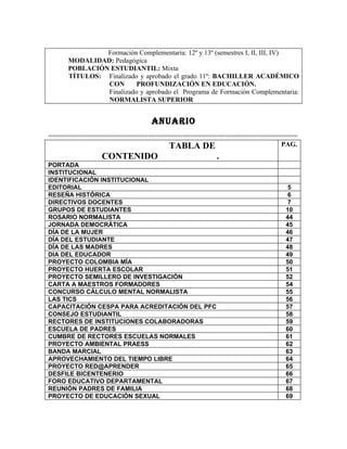 Formación Complementaria: 12º y 13º (semestres I, II, III, IV)
     MODALIDAD: Pedagógica
     POBLACIÓN ESTUDIANTIL: Mixta
     TÍTULOS: Finalizado y aprobado el grado 11º: BACHILLER ACADÉMICO
              CON       PROFUNDIZACIÓN EN EDUCACIÓN.
              Finalizado y aprobado el Programa de Formación Complementaria:
              NORMALISTA SUPERIOR


                              ANUARIO
=================================================================
                               TABLA DE                      PAG.
               CONTENIDO                          .
PORTADA
INSTITUCIONAL
IDENTIFICACIÓN INSTITUCIONAL
EDITORIAL                                                               5
RESEÑA HISTÓRICA                                                        6
DIRECTIVOS DOCENTES                                                     7
GRUPOS DE ESTUDIANTES                                                  10
ROSARIO NORMALISTA                                                     44
JORNADA DEMOCRÁTICA                                                    45
DÍA DE LA MUJER                                                        46
DÍA DEL ESTUDIANTE                                                     47
DÍA DE LAS MADRES                                                      48
DIA DEL EDUCADOR                                                       49
PROYECTO COLOMBIA MÍA                                                  50
PROYECTO HUERTA ESCOLAR                                                51
PROYECTO SEMILLERO DE INVESTIGACIÓN                                    52
CARTA A MAESTROS FORMADORES                                            54
CONCURSO CÁLCULO MENTAL NORMALISTA                                     55
LAS TICS                                                               56
CAPACITACIÓN CESPA PARA ACREDITACIÓN DEL PFC                           57
CONSEJO ESTUDIANTIL                                                    58
RECTORES DE INSTITUCIONES COLABORADORAS                                59
ESCUELA DE PADRES                                                      60
CUMBRE DE RECTORES ESCUELAS NORMALES                                   61
PROYECTO AMBIENTAL PRAESS                                              62
BANDA MARCIAL                                                          63
APROVECHAMIENTO DEL TIEMPO LIBRE                                       64
PROYECTO RED@APRENDER                                                  65
DESFILE BICENTENERIO                                                   66
FORO EDUCATIVO DEPARTAMENTAL                                           67
REUNIÓN PADRES DE FAMILIA                                              68
PROYECTO DE EDUCACIÓN SEXUAL                                           69
 