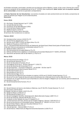 los feriados nacionales, provinciales o asuetos que se produzcan entre el Martes y Jueves, al día Lunes o Viernes de la misma
semana (a excepción de los establecidos por la Ley N° 23.555). Esta modificación debe contar con el acuerdo expreso
de la comunidad y el aval de la supervisión correspondiente.
35
d) Fiesta Nacional de los Estudiantes : Los eventos vinculados con este acontecimiento son de interés y compromiso de
todos los sectores que integran la comunidad educativa.
Generales
Enero 2015
01 - Año Nuevo. Feriado Nacional. Ley N° 2.329.
01 - Jornada Mundial de la Paz.
03 - Usurpación de las Islas Malvinas (1.833)
04 - Firma del Pacto Federal (1.831)
04 - Batalla de Quera (1.874) F2
06 - Epifanía de Nuestro Señor Jesucristo.
30 de Enero: Día mundial de la no violencia
Febrero 2015
03 - Combate de San Lorenzo (1.813) F2 o F3
07 - Día del Técnico Agropecuario. F2 o 3
10 - Sanción Ley Nº 8.871 (1.913) Ley Sáenz Peña. F2 o F3
12 - Batalla de Chacabuco (1.817) F2 o 3
16 y 17 Carnaval-Feriado Nacional-Tiempo de Celebración del Arete Guazú (fiesta Grand),pata el Pueblo Guaraní
19 de Abril: Día de la convivencia en la diversidad cultural F2 o F 3
20 - Batalla de Salta (1.813) F2 y 3
21 - Día Internacional de la Lengua Materna: F2 y F3
21 - Defensa del Patrimonio Lingüístico e Inmaterial de la Humanidad (Resolución N° 53344 y 3476/02)
25 - Nacimiento del General José de San Martín (1.778) F2 o 3
Marzo 2015
08 - Día Internacional de la Mujer. F2 o 3
12 - Día del Escudo Nacional. F2 o 3
14 - Día de las Escuelas de Frontera. F2 o 3
14 - Promulgación de la Ley N° 19.524 y Decreto N° 1.531/72.
15 - Día de los Derechos del Consumidor F2 o 3
19 - Día del Carpintero – Formación Profesional – Ley 26.058 – Día San José F3
21 - Día Mundial contra la Discriminación Racial F2 o 3
21 - Día Mundial Forestal. F2 o 3
21 - Reconquista de Jujuy F2 o 3
22 - Día Mundial del Agua. F2 o 3
24 - Día Nacional de la Memoria por la Verdad y la Justicia (1.976) Ley Nº 25.633. Feriado Nacional. F1 o 2
26 - Día de la Firma del Tratado de Asunción para la Constitución de un Mercado Común del Sur (Mer.Co.Sur.) F3
31 - Donación de una parte del premio que la Asamblea de 1.813 le otorgara a Belgrano por sus victorias, para la fundación de
una escuela en Jujuy. F 3
31 - Día del Comportamiento Humano. F2 o 3
Abril 2015
02 - Día del Veterano de Guerra y los Caídos en Malvinas. (Ley Nº 26.370). Feriado Nacional. F1, 2 o 3
02 y 03 Jueves y Viernes Santo
03- Batalla 3 de Abril en Volcán (1.817) F2 o F3
05 - Batalla de Maipú (1.818) F2 o 3
07 - Día Mundial de la Salud. F2 o 3
10 - Día del Investigador Científico. Homenaje al Dr. Alberto Bernardo Hussay (1.887) F2 o 3
14 - Día de las Américas. (Decreto 06/04/44). F2 o 3
19 - Fundación de San Salvador de Jujuy (F1 Capital) F2 o 3
19 – 25 Día Americano del Indio. Semana de los Pueblos Indígenas. (Decreto 7.550/45) F2 o 3
20 - Día de la Convivencia en la Diversidad Cultural. (Resolución N° 126/00 C.F.C.y E.). F2 o 3
21 - Día del Artista Plástico. (Sólo para Escuelas Artísticas) F2 o 3
22 - Día Mundial de la Tierra. F2 o 3
23 – Día del Aprendiz – (Decreto 8487/77) F2 ó 3
23 - Día del Idioma. Fallecimiento de Miguel de Cervantes Saavedra (1.616) F2 o 3
12
 