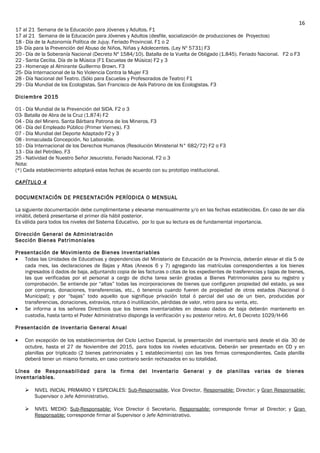 17 al 21 Semana de la Educación para Jóvenes y Adultos. F1
17 al 21 Semana de la Educación para Jóvenes y Adultos (desfile, socialización de producciones de Proyectos)
18 - Día de la Autonomía Política de Jujuy. Feriado Provincial. F1 o 2
19- Día para la Prevención del Abuso de Niños, Niñas y Adolecentes. (Ley Nº 5731) F3
20 - Día de la Soberanía Nacional (Decreto Nº 1584/10). Batalla de la Vuelta de Obligado (1.845). Feriado Nacional. F2 o F3
22 - Santa Cecilia. Día de la Música (F1 Escuelas de Música) F2 y 3
23 - Homenaje al Almirante Guillermo Brown. F3
25- Día Internacional de la No Violencia Contra la Mujer F3
28 - Día Nacional del Teatro. (Sólo para Escuelas y Profesorados de Teatro) F1
29 - Día Mundial de los Ecologistas. San Francisco de Asís Patrono de los Ecologistas. F3
Diciembre 2015
01 - Día Mundial de la Prevención del SIDA. F2 o 3
03- Batalla de Abra de la Cruz (1.874) F2
04 - Día del Minero. Santa Bárbara Patrona de los Mineros. F3
06 - Día del Empleado Público (Primer Viernes). F3
07 - Día Mundial del Deporte Adaptado F2 y 3
08 - Inmaculada Concepción. No Laborable.
10 - Día Internacional de los Derechos Humanos (Resolución Ministerial N° 682/72) F2 o F341
13 - Día del Petróleo. F3
25 - Natividad de Nuestro Señor Jesucristo. Feriado Nacional. F2 o 3
Nota:
(*) Cada establecimiento adoptará estas fechas de acuerdo con su prototipo institucional.
CAPÍTULO 4
DOCUMENTACIÓN DE PRESENTACIÓN PERÍODICA O MENSUAL
La siguiente documentación debe cumplimentarse y elevarse mensualmente y/o en las fechas establecidas. En caso de ser día
inhábil, deberá presentarse el primer día hábil posterior.
Es válida para todos los niveles del Sistema Educativo, por lo que su lectura es de fundamental importancia.
Dirección General de Administración
Sección Bienes Patrimoniales
Presentación de Movimiento de Bienes Inventariables
• Todas las Unidades de Educativas y dependencias del Ministerio de Educación de la Provincia, deberán elevar el día 5 de
cada mes, las declaraciones de Bajas y Altas (Anexos 6 y 7) agregando las matrículas correspondientes a los bienes
ingresados ó dados de baja, adjuntando copia de las facturas o citas de los expedientes de trasferencias y bajas de bienes,
las que verificadas por el personal a cargo de dicha tarea serán giradas a Bienes Patrimoniales para su registro y
comprobación. Se entiende por “altas” todas las incorporaciones de bienes que configuren propiedad del estado, ya sea
por compras, donaciones, transferencias, etc., ó tenencia cuando fueren de propiedad de otros estados (Nacional ó
Municipal); y por “bajas” todo aquello que signifique privación total ó parcial del uso de un bien, producidas por
transferencias, donaciones, extravíos, rotura ó inutilización, pérdidas de valor, retiro para su venta, etc.
• Se informa a los señores Directivos que los bienes inventariables en desuso dados de baja deberán mantenerlo en
custodia, hasta tanto el Poder Administrativo disponga la verificación y su posterior retiro. Art. 6 Decreto 1029/H-66
Presentación de Inventario General Anual
• Con excepción de los establecimientos del Ciclo Lectivo Especial, la presentación del inventario será desde el día 30 de
octubre, hasta el 27 de Noviembre del 2015, para todos los niveles educativos. Deberán ser presentado en CD y en
planillas por triplicado (2 bienes patrimoniales y 1 establecimiento) con las tres firmas correspondientes. Cada planilla
deberá tener un mismo formato, en caso contrario serán rechazados en su totalidad.
Línea de Responsabilidad para la firma del Inventario General y de planillas varias de bienes
inventariables.
 NIVEL INICIAL PRIMARIO Y ESPECIALES: Sub-Responsable, Vice Director, Responsable: Director; y Gran Responsable:
Supervisor o Jefe Administrativo.
 NIVEL MEDIO: Sub-Responsable: Vice Director ó Secretario, Responsable: corresponde firmar al Director; y Gran
Responsable: corresponde firmar al Supervisor o Jefe Administrativo.
16
 