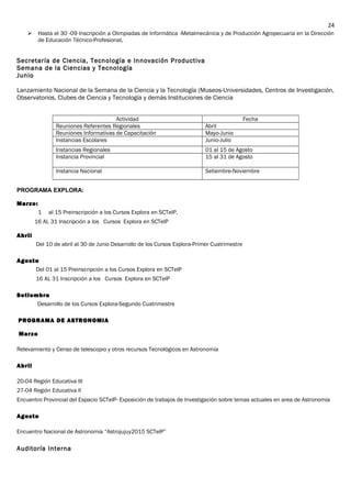  Hasta el 30 -09 Inscripción a Olimpiadas de Informática -Metalmecánica y de Producción Agropecuaria en la Dirección
de Educación Técnico-Profesional,
Secretaría de Ciencia, Tecnología e Innovación Productiva
Semana de la Ciencias y Tecnología
Junio
Lanzamiento Nacional de la Semana de la Ciencia y la Tecnología (Museos-Universidades, Centros de Investigación,
Observatorios, Clubes de Ciencia y Tecnología y demás Instituciones de Ciencia
Actividad Fecha
Reuniones Referentes Regionales Abril
Reuniones Informativas de Capacitación Mayo-Junio
Instancias Escolares Junio-Julio
Instancias Regionales 01 al 15 de Agosto
Instancia Provincial 15 al 31 de Agosto
Instancia Nacional Setiembre-Noviembre
PROGRAMA EXPLORA:
Marzo:
1 al 15 Preinscripción a los Cursos Explora en SCTelP.
16 AL 31 Inscripción a los Cursos Explora en SCTelP
Abril
Del 10 de abril al 30 de Junio Desarrollo de los Cursos Explora-Primer Cuatrimestre
Agosto
Del 01 al 15 Preinscripción a los Cursos Explora en SCTelP
16 AL 31 Inscripción a los Cursos Explora en SCTelP
Setiembre
Desarrollo de los Cursos Explora-Segundo Cuatrimestre
PROGRAMA DE ASTRONOMIA
Marzo
Relevamiento y Censo de telescopio y otros recursos Tecnológicos en Astronomía
Abril
20-04 Región Educativa III
27-04 Región Educativa II
Encuentro Provincial del Espacio SCTelP- Exposición de trabajos de Investigación sobre temas actuales en area de Astronomía
Agosto
Encuentro Nacional de Astronomía “Astrojujuy2015 SCTelP”
Auditoría Interna
24
 