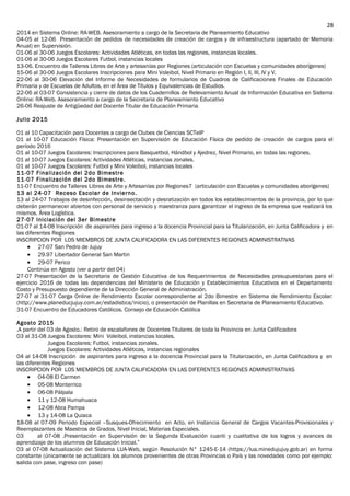 2014 en Sistema Online: RA-WEB. Asesoramiento a cargo de la Secretaria de Planeamiento Educativo
04-05 al 12-06 Presentación de pedidos de necesidades de creación de cargos y de infraestructura (apartado de Memoria
Anual) en Supervisión.
01-06 al 30-06 Juegos Escolares: Actividades Atléticas, en todas las regiones, instancias locales.
01-06 al 30-06 Juegos Escolares Futbol, instancias locales
13-06. Encuentro de Talleres Libres de Arte y artesanías por Regiones (articulación con Escuelas y comunidades aborígenes)
15-06 al 30-06 Juegos Escolares Inscripciones para Mini Voleibol, Nivel Primario en Región I, II, III, IV y V.
22-06 al 30-06 Elevación del Informe de Necesidades de formularios de Cuadros de Calificaciones Finales de Educación
Primaria y de Escuelas de Adultos, en el Área de Títulos y Equivalencias de Estudios.
22-06 al 03-07 Consistencia y cierre de datos de los Cuadernillos de Relevamiento Anual de Información Educativa en Sistema
Online: RA-Web. Asesoramiento a cargo de la Secretaria de Planeamiento Educativo
26-06 Reajuste de Antigüedad del Docente Titular de Educación Primaria.
Julio 2015
01 al 10 Capacitación para Docentes a cargo de Clubes de Ciencias SCTelP
01 al 10-07 Educación Física: Presentación en Supervisión de Educación Física de pedido de creación de cargos para el
período 2016
01 al 10-07 Juegos Escolares: Inscripciones para Basquetbol, Hándbol y Ajedrez, Nivel Primario, en todas las regiones.
01 al 10-07 Juegos Escolares: Actividades Atléticas, instancias zonales.
01 al 10-07 Juegos Escolares: Futbol y Mini Voleibol, instancias locales
11-07 Finalización del 2do Bimestre
11-07 Finalización del 2do Bimestre.
11-07 Encuentro de Talleres Libres de Arte y Artesanías por Regiones7 (articulación con Escuelas y comunidades aborígenes)
13 al 24-07 Receso Escolar de Invierno.
13 al 24-07 Trabajos de desinfección, desinsectación y desratización en todos los establecimientos de la provincia, por lo que
deberán permanecer abiertos con personal de servicio y maestranza para garantizar el ingreso de la empresa que realizará los
mismos. Área Logística.
27-07 Iniciación del 3er Bimestre
01-07 al 14-08 Inscripción de aspirantes para ingreso a la docencia Provincial para la Titularización, en Junta Calificadora y en
las diferentes Regiones
INSCRIPCION POR LOS MIEMBROS DE JUNTA CALIFICADORA EN LAS DIFERENTES REGIONES ADMINISTRATIVAS
• 27-07 San Pedro de Jujuy
• 29.97 Libertador General San Martin
• 29-07 Perico
Continúa en Agosto (ver a partir del 04)
27-07 Presentación de la Secretaria de Gestión Educativa de los Requerimientos de Necesidades presupuestarias para el
ejercicio 2016 de todas las dependencias del Ministerio de Educación y Establecimientos Educativos en el Departamento
Costo y Presupuesto dependiente de la Dirección General de Administración.
27-07 al 31-07 Carga Online de Rendimiento Escolar correspondiente al 2do Bimestre en Sistema de Rendimiento Escolar:
(http://www.planeducjujuy.com.ar/estadistica/inicio), o presentación de Planillas en Secretaria de Planeamiento Educativo.
31-07 Encuentro de Educadores Católicos. Consejo de Educación Católica
Agosto 2015
.A partir del 03 de Agosto.: Retiro de escalafones de Docentes Titulares de toda la Provincia en Junta Calificadora
03 al 31-08 Juegos Escolares: Mini Voleibol, instancias locales.
Juegos Escolares: Futbol, instancias zonales.
Juegos Escolares: Actividades Atléticas, instancias regionales
04 al 14-08 Inscripción de aspirantes para ingreso a la docencia Provincial para la Titularización, en Junta Calificadora y en
las diferentes Regiones
INSCRIPCION POR LOS MIEMBROS DE JUNTA CALIFICADORA EN LAS DIFERENTES REGIONES ADMINISTRATIVAS
• 04-08 El Carmen
• 05-08 Monterrico
• 06-08 Pálpala
• 11 y 12-08 Humahuaca
• 12-08 Abra Pampa
• 13 y 14-08 La Quiaca
18-08 al 07-09 Periodo Especial –Susques-Ofrecimiento en Acto, en Instancia General de Cargos Vacantes-Provisionales y
Reemplazantes de Maestros de Grados, Nivel Inicial, Materias Especiales.
03 al 07-08 .Presentación en Supervisión de la Segunda Evaluación cuanti y cualitativa de los logros y avances de
aprendizaje de los alumnos de Educación Inicial.”
03 al 07-08 Actualización del Sistema LUA-Web, según Resolución N° 1245-E-14 (https://lua.minedujujuy.gob.ar) en forma
constante (únicamente se actualizara los alumnos provenientes de otras Provincias o País y las novedades como por ejemplo:
salida con pase, ingreso con pase)
28
 