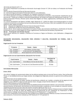 18-12 Acto de Colación de 6º y 7º.
18 al 28-12 Presentación de planillas de Información Anual según Circular Nº 7/04 con datos a la Finalización del Período
Escolar
2012 en Sección Personal del Área de Recursos Humanos.
21 al 30-12 Entrega de Conceptos Profesionales 2015 en Junta Calificadora.
21 al 28-12 Periodo de Reclamo o Impugnación, de Traslados y Cambios de Funciones.
21 al 30-12 Elevación de Cuadros de Calificaciones Finales, Certificados de Estudios y documentación identificatoria de los
alumnos de 7º Grado que cumplieron Instancias Compensatorias. Así también los Cuadros de Calificaciones Finales de 1º a 6º
Grado de Educación Primaria, (Periodo Lectivo 2013) Área Registro de Títulos, Legalizaciones, Certificaciones de Estudios y
Equivalencias.
21 al 30-12 Actualización del Sistema LUA-Web, según Resolución N° 1245-E-14 (https://lua.minedujujuy.gob.ar) en forma
constante (únicamente se actualizara los alumnos provenientes de otras Provincias o País y las novedades como por ejemplo:
salida con pase, ingreso con pase).
28-12 Reajuste de Antigüedad del Docente Titular de Educación Primaria.
28-12 Presentación de Memoria Anual ante Supervisión Escolar.
28-12 al 30-12 Vence el plazo de presentación de Cuadros Finales, documentación identificatoria y Certificados de Estudios
de Educación Inicial en el Área Registro de Títulos, Legalizaciones, Certificaciones de Estudios y Equivalencias
30-12 Finalización del Período Escolar.
30-12 Cuadro definitivo de Traslados y Cambios de Funciones en Pagina de Ministerio, Junta Calificadora y Delegaciones
Regionales.
EDUCACIÓN SECUNDARIA, EDUCACIÓN PARA JÓVENES Y ADULTOS, EDUCACIÓN NO FORMAL, EGB 3,
POLIMODAL.
Organización de los trimestres
Trimestre Desde – Hasta
Cantidad de
Días
1er. Trimestre 02 de Marzo al 29 de mayo 59 días
2do. Trimestre 01 de Junio al 07 de Septiembre 59 días
3er. Trimestre 08 de Septiembre al 04 de Diciembre 59 días
Organización de los Cuatrimestres (Educación No Formal)
Cuatrimestre Desde – Hasta
Cantidad de
Días
1er. Cuatrimestre 02 de Marzo al 10 de Julio de 2015 91 días
2do. Cuatrimestre 27 de Julio al 11 de Diciembre de 2015 95 días
Actividades Mensuales
Enero 2015
15 al 30-01 Trabajos de mantenimiento básico de los edificios escolares para el inicio del Término Lectivo. Área de Recursos
Físicos, en los Establecimientos que tengan previsto, (las delegaciones Regionales preverán la apertura de los edificios previo
aviso).
19 al 30-01 Cierre de los establecimientos
02-01 al 23-12 Actualización de datos, cambios de beneficiarios, jubilación por invalidez y siniestros de los seguros de vida
obligatoria, (Ley 4.282/87) y seguro de vida opcional, titular, cónyuge y amparo familiar (Decreto N° 5.833/02).
02-01 al 30-01 Receso de Junta de Clasificación.
02-01 al 17-02 Vacaciones: Durante este período los establecimientos permanecerán abiertos. Los turnos serán cubiertos por
personal Directivo, de Secretaría, Administrativo y/o Servicios Generales, cumpliendo un turno completo sin reducción horaria y
respetando las licencias que para cada caso prevé la normativa vigente.(ver Cap. II p. 5).
02-01 al 30-04 Actualización/Inscripción de todas las Instituciones de Educación Técnico Profesional tanto de Gestión Estatal
como Privada en la base de datos del Registro federal de Instituciones de ETP (habilitación de Presentación el PMI-y
conformación el catálogo nacional de títulos y certificados de ETP-Resolución N° 15-apartado 64).
02-01 31-07 Presentación de Proyectos del Plan de Mejora de la Calidad Educativa Relativos al campo 3-entornos formativos,
para evaluación y financiamiento realizado por INET-Resolución N°175 apartado 51
Febrero 2015
31
 