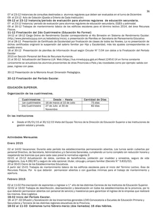 07 al 23-12 Instancias de consultas destinadas a alumnos regulares que deben ser evaluados en el turno de Diciembre.
09 al 23-12 Acto de Colación (Queda a Criterio de Cada Institución)
09-12 al 23-12 Instancia/periodo de evaluación para alumnos regulares de educación secundaria.
07 al 23-12 Instancia/ periodo de evaluación para alumnos regulares de educación secundaria, EGB3· y polimodal.
09 al 30-12 Trabajos de mantenimiento básico de los edificios escolares para el término lectivo 2014, del área Recursos
Físicos.
11-12 Finalización del 2do Cuatrimestre (Educación No Formal)
14-12 al 18-12 Carga Online de Rendimiento Escolar correspondiente al 4to Bimestre en Sistema de Rendimiento Escolar:
(http://www.planeducjujuy.com.ar/estadistica/inicio), o presentación de Planillas en Secretaria de Planeamiento Educativo
14 al 28-12 Presentación de Certificado de Escolaridad por finalización de clases de todos los Niveles. La no presentación de
dichos certificados originará la suspensión del salario familiar por Hijo y Escolaridad, más los ajustes correspondientes en
sueldo enero.
18 al 30-12 Presentación de planillas de Información Anual según Circular Nº 7/04 con datos a la Finalización del Período
Escolar
2015 en Sección Personal del Área de Recursos Humanos.
21 al 30-12 Actualización del Sistema LUA Web (https://lua.minedujujuy.gob.ar)-Resol.1245-E-14 en forma constante
(únicamente se actualizara los alumnos provenientes de otras Provincias o País y las novedades como por ejemplo: salida con
pase, ingreso con pase.
30-12 Presentación de la Memoria Anual: Dimensión Pedagógica.
30-12 Finalización del Período Escolar.
EDUCACIÓN SUPERIOR.
Organización de los cuatrimestres.
Cuatrimestres Desde – Hasta Cantidad de Días
1er cuatrimestre 16 de marzo al 10 de Julio 75 días
2do Cuatrimestre 27 de Julio al 30 de
Noviembre
82 días
En las instituciones
• Desde el 05/01/15 al 30/12/15 Visita del Equipo Técnico de la Dirección de Educación Superior a las Instituciones de
gestión estatal y privada.
Actividades Mensuales
Enero 2015
02 al 14-02 Vacaciones: Durante este período los establecimientos permanecerán abiertos. Los turnos serán cubiertos por
personal Directivo, de Secretaría, Administrativo y/o Servicios Generales, cumpliendo un turno completo sin reducción horaria y
respetando las licencias que para cada caso prevé la normativa vigente.9
02-01 al 23-12 Actualización de datos, cambios de beneficiarios, jubilación por invalidez y siniestros, seguro de vida
obligatorio, (Ley 4.282/87) y seguro de vida opcional, titular, cónyuge y amparo familiar (Decreto N° 5.833/02).
20 al 30-01 Cierre de los Establecimientos Educativos.
A partir del 15-01 Trabajos de mantenimiento básico de los edificios escolares para el inicio del Término Lectivo. Área de
Recursos Físicos. Por lo que deberán permanecer abiertos o con guardias mínimas para el trabajo de mantenimiento y
apertura.
Febrero 2015
02 al 11-02 Pre-inscripción de aspirantes a ingresar a 1° año de las distintas Carreras de los Institutos de Educación Superior.
02-02 al 16-02 Trabajos de desinfección, desinsectación y desratización en todos los establecimientos de la provincia, por lo
que deberán permanecer abiertos con personal de servicio y maestranza para garantizar el ingreso de la empresa que realizará
los mismos. Área Logística.
18-02 Inicio del Período Escolar.
18- al 27 -02 Difusión y Socialización de los lineamientos generales LCVE-Convocatoria a Escuelas de Educación Primaria y
Secundaria y Terciaria de las distintas regiones educativas de la Provincia.
18-02 al 11-03 Exámenes turno febrero-marzo (dos llamados) 16 días hábiles.
36
 