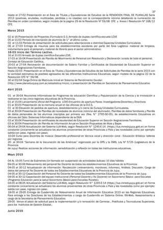 Hasta el 27-02 Presentación en el Área de Títulos y Equivalencias de Estudios de la RENDICION FINAL DE PLANILLAS Serie
2013 (positivas, anuladas, inutilizadas, perdidas y no Usadas) con la correspondiente nómina detallando la numeración de
Planillas en orden correlativo, según modelo de la pagina 29 de la Resolución Nº 59/08 CFE y Anexo I Resolución Nº 168/12
CFE.
Marzo 2015
02 al 16 Presentación de Proyectos (Formulario E-1) Armado de duplas científico-escuela LCVE
05 al 11-03 Período de inscripción de alumnos de 1° al último curso.
02 al 11-03 Período de presentación de solicitudes para adscripciones a distintos Espacios/Unidades Curriculares.
06 al 27-03 Entrega de insumos para los establecimientos escolares por parte del Área Logística: material de limpieza,
indumentaria para el personal y material de librería para el sector administrativo.
16-03 Inicio del Término Lectivo.
16 al 31-03 Armado de duplas científico-Escuela-LCVE.
17-03 al 16-04 Presentación de Planilla de Movimiento de Personal con Resolución y Declaración Jurada de todo el personal.
Consejo de Educación Católica.
20-03 al 27-04 Renovación de documentación de Salario Familiar y Certificados de Escolaridad de Educación Superior en
Sección Asignaciones Familiares.
Hasta 02-03 Presentación en el Área de Títulos y Equivalencias de Estudios de las Solicitudes de Planillas de la serie 2015 con
la cantidad estimativa de posibles egresados de las diferentes Instituciones Educativas, según modelo de la página 22 de la
Resolución CFE N° 59/08
30 al 03/04 Carga Online de Matricula Inicial en Sistema de Rendimiento Escolar:
(http://www.planeducjujuy.com.ar/estadistica/inicio), o presentación de Planillas en Secretaria de Planeamiento Educativo
Abril 2015
01 al 30-04 Reuniones Informativas de Programas de educación Científica y Popularización de la Ciencia y la Innovación a
realizarse en las cinco regiones educativas de la Provincia.
01 al 15-04 Lanzamiento oficial del Programa LCVE-Encuentro de apertura Pares: Investigadores-Docentes y Directivos
01 al 30-03 Presentación de la memoria anual en las oficinas de la D.E.S.
01 al 30 Elevación de pedidos de apertura, desdoblamiento y/o cierre de Cursos/Unidades Curriculares.
03 al 30-04 Presentación de Planillas de novedades de alumnos (nómina del alumnado), Planillas de datos familiares y Planilla
de datos personales de los alumnos inscriptos por primera vez (Res. N° 2765-SE-05), de establecimiento Educativos en
oficinas del Dpto. Sistemas Informáticos dependiente de la DGA
03 al 30-04 Presentación de certificados de escolaridad de Educación Superior en Sección Asignaciones Familiares.
03 al 30-04 Presentación de Planilla de Información Anual en Sección Propuestas de Altas y Bajas.
06-04 al 24-04 Actualización del Sistema LUA-Web, según Resolución N° 1245-E-14 (https://lua.minedujujuy.gob.ar) en forma
constante (únicamente se actualizara los alumnos provenientes de otras Provincias o País y las novedades como por ejemplo:
salida con pase, ingreso con pase).
10-04 Curso para docentes de música: Desarrollo profesional en técnica vocal y dirección coral - Educación Artística- talleres
por regiones
20 al 30-04 “Semana de la Vacunación de las Américas” organizado por la OPS y la OMS. Ley Nº 5725 (Legislatura de la
Provincia
de Jujuy) Realizar acciones de información, sensibilización y reflexión en todas las instituciones educativas.
Mayo 2015
04 AL 15-05 Turno de Exámenes (Un llamado sin suspensión de actividades áulicas) 10 días hábiles
04-05 al 30-06 Relevamiento del personal No Docente de todos los establecimientos Educativos de la Provincia.
04-05 al 30-12 Actualización de información: Recolección (relevamiento, monitoreo, informes), Análisis, Discusión, Carga de
datos del personal No Docente de todos los Establecimientos Educativos de la Provincia de Jujuy.
04-05 al 30-12 Capacitación del Personal No Docente de todos los Establecimientos Educativos de la Provincia de Jujuy.
04-05 al 30-12 Capacitación del equipo institucional (Personal Docente y No Docente) en Socorrismo Básico para Escuelas
(Programa Educación para la salud Socorrismo Básico para Escuelas Rurales).
04-05 al 08-05 Actualización del Sistema LUA-Web, según Resolución N° 1245-E-14 (https://lua.minedujujuy.gob.ar) en forma
constante (únicamente se actualizara los alumnos provenientes de otras Provincias o País y las novedades como por ejemplo:
salida con pase, ingreso con pase).
18-05 al 29-05 Entrega de Cuadernillo de Relevamiento Anual de Información Educativa 2015 en las Regiones Educativas,
Para entrega a los Directores de los Establecimientos o carga de Cuadernillo en Sistema Online: RA-Web. Asesoramiento a
cargo de la Secretaria de Planeamiento Educativo.
29-05 Vence el plazo de solicitud para la implementación y/o renovación de Carreras , Postítulos y Tecnicaturas Superiores,
para los Institutos de Gestión Estatal..
Junio 2015
37
 