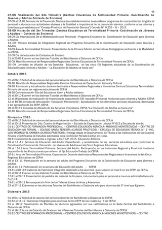 07-09 Finalización del 2do Trimestre (Centros Educativos de Terminalidad Primaria -Coordinación de
Jóvenes y Adultos Contexto de Encierro)
07-09 al 11-09 Semana de la Prevención Sísmica (los establecimientos desarrollaran programas de concientización dirigidos al
personal y alumnos con actividades alusivas a la finalidad e importancia de la prevención sísmica ,conforme a los criterios y
directivas que establezca el “Consejo Provincial de Prevención Sísmica”) Decreto N° 9.253 – G – 2012.
08-09 Iniciación del 3er Trimestre (Centros Educativos de Terminalidad Primaria -Coordinación de Jóvenes
y Adultos – Contexto de Encierro)
08-09 Día Internacional De la Alfabetización-Acto Provincial –Programa Encuentro de Coordinación de Educación para Jóvenes
y Adultos
13–09 Primera Jornada de Integración Regional del Programa Encuentro de la Coordinación de Educación para Jóvenes y
Adultos
18-09 Área de Terminalidad Primaria: Presentación de la Primera Edición de Narrativas Pedagógicas pertinente a la Modalidad
de CEPJA.
10-09 Día del educador de Contextos de Encierro
21 al 25-09 Examen en las distintas Tutorías del Bachillerato a Distancia de CEPJA
30-09 Reunión mensual de Responsables Regionales Centros Educativos de Terminalidad Primaria de CEPJA
30–09 Jornadas de difusión de los Servicios Educativos, en las cinco (5) Regiones educativas de la Coordinación de
Educación para Jóvenes y Adultos - “La Educación de Adultos va hacia vos”
Octubre 2015
01 al 06-10 Solicitud de abonos del personal docente del Bachillerato a Distancia de CEPJA
09-10 Reunión de Responsables Regionales Centros Educativos de Capacitación Laboral y Cultural
09-10 Formación y actualización docente destinada a Responsables Regionales e itinerantes Centros Educativos Terminalidad
Primaria de todas las regiones educativas de CEPJA.
08-10 Conmemoración Día del Estudiante Joven y Adulto solidario.
26 al 30-10 Examen en las distintas Tutorías del Bachillerato a Distancia de CEPJA
12 al 16 jornadas de evaluación de instancias de capacitación ESI- escuelas Primarias Nocturnas para Jóvenes y Adultos CEPJA
12 al 16-10 Jornada de Articulación “Educación Permanente”. Socialización de los diferentes servicios educativos, destinados
a los egresados de los CETP. CEPJA
28 al 29 -19 Jornadas de difusión de los Servicios Educativos. CEPJA “La Educación de Adultos va hacia vos”
30-10 Reunión mensual de Responsables Regionales Centros Educativos de Terminalidad Primaria de CEPJA.
Noviembre 2015
02 al 06-11 Solicitud de abonos del personal docente del Bachillerato a Distancia de CEPJA
02 al 13-11 Presentación 2do. Cuadro de Organización – Escuela de Capacitación Laboral Nº 615 y Escuela de Volcán.
01-11 CENTROS DE FORMACION PROFESIONAL – CENTROS EDUCACION AGRICOLA- MISIONES MONOTECNICAS – CENTRO DE
EDUCACION NO FORMAL – COLEGIO SANTA TERESITA (CURSOS PRACTICOS) – ESCUELA DE EDUCACION TECNICA N° 1 “ING.
LUIS MICHAUD”EL CARMEN (CURSOS PRACTICOS): Entrega desde el Departamento de Títulos a las instituciones de los Cuadros
Finales y Certificados de Estudios solicitados para confección Periodo Lectivo en curso.
09-11 Inscripción de aspirantes a ingresar a los T.A.P. 2015. Educación Artística.
09 al 13 -11 Semana de Educación del Adulto: Capacitación y socialización de los servicios educativos que conforman la
Coordinación Provincial de Educación de Jóvenes de Adultos-en las Cinco Regiones Educativas
09 al 13-11 Área Terminalidad Primaria: Semana del Adulto: Participación en las Instancias Regional y Provincial mediante
exposición de las Producciones que refieren al Eje Educación-Trabajo de CEPJA.
20-11 Área de Terminalidad Primaria: Capacitación Docente destinada a Responsables Regionales e Itinerantes de las Cinco
Regiones Educativas de CEPJA
09 al 13 -11 Participación en la semana del adulto del Programa Encuentro de la Coordinación de Educación para jóvenes y
adultos
09 al 13- 11 Participación en la semana de Educación del adulto - CEPJA
23-11 al 04 -12 Instancia de Exámenes Integrales destinado a los alumnos que cursaron el nivel C en los CETP. de CEPJA.
16 al 20-11 Examen en las distintas Tutorías del Bachillerato a Distancia de CEPJA
17-11 al 22-11 Presentación de pedidos de material de limpieza, indumentaria para el personal e insumos administrativos a la
Co.E.N.F.
23-11 al 27-11 Feria exposición final de los Talleres Libres de Artes y Artesanías.
23 al 27-11 Exámenes en las distintas Tutorías del Bachillerato a Distancia solo para alumnos del 3º nivel que Egresen.
Diciembre 2015
01 al 04-12 Solicitud de abonos del personal docente de Bachillerato a Distancia de CEPJA
01-12 al 11-12 Exámenes Integrales para alumnos de los CETP de los niveles A y B de CEPJA
01 al 18-12 Presentación de Planillas de alumnos egresados con sus calificadores en la Sede Central del Bachillerato a
Distancia de CEPJA
01 al 18-12 Actos de Colación de Grado en las diferentes Tutorías del Bachillerato a Distancia de CEPJA
02-12 CENTROS DE FORMACION PROFESIONAL – CENTROS EDUCACION AGRICOLA- MISIONES MONOTECNICAS – CENTRO
44
 
