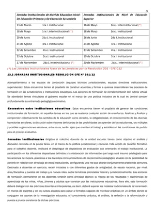 Jornadas Institucionales de Nivel de Educación Inicial-
De Educación Primaria-y De Educación Secundaria
Jornadas Institucionales de Nivel de Educación
Superior
13 de Marzo 1ra J. Institucional 16 de Mayo 1ra J. Interinstitucional (*)
18 de Mayo 1ra J .Interinstitucional (*) 18 de Mayo 1ra J. Institucional
29 de Junio 2da J. Institucional 26 de Junio 2da J. Institucional
21 de Agosto 3ra J. Institucional 24 de Agosto 3ra J. Institucional
22 de Setiembre 4ta J. Institucional 23 de Setiembre 4ta J. Institucional
23 de Octubre 5ta J. Institucional 19 de Octubre 5ta J. Institucional
27 de Noviembre 2da J. Interinstitucional (*) 20 de Noviembre 2da J. Interinstitucional (*)
(*) Las Jornadas Institucionales fuera de las previstas por la Resolución 201 –CFE-012
13.2 JORNADAS INSTITUCIONALES RESOLUCION CFE Nº 201/12
Acompañamiento a los equipos de conducción (equipos técnicos jurisdiccionales, equipos directivos institucionales,
supervisores): Estos encuentros tienen el propósito de construir acuerdos y formar a quienes desarrollaran los procesos de
formación en las jurisdicciones e instituciones educativas. Las acciones de formación se complementarán con tutoría virtual.
Se abordarán temas vinculados al gobierno escolar en el marco de una política inclusiva de la cual es central conocer
profundamente su entramado pedagógico normativo.
-Encuentros entre instituciones educativas: Estos encuentros tienen el propósito de generar las condiciones
institucionales de formación, en aquellos temas en los que se sustenta cualquier acción de enseñanza. Analizar y Analizar y
comprender colectivamente los sentidos de la educación como derecho, la obligatoriedad, el reconocimiento de las diversas
trayectorias escolares, la discusión sobre visiones deficitarias de las posibilidades de aprender de los estudiantes, las múltiples
y posibles organizaciones escolares, entre otros, serán ejes que orienten el trabajo y establezcan las condiciones de partida
para el proceso evaluativo.
-Jornadas institucionales dirigidas al colectivo docente de la unidad escuela: tienen como objetivo el análisis y
discusión centrada en la propia tarea, en el marco de la política jurisdiccional y nacional. Esta acción de carácter formativo
para el colectivo docente, implicará el despliegue de dispositivos de evaluación que orientarán el trabajo institucional. La
participación en los diferentes dispositivos definidos y la elaboración de información que luego será insumo privilegiado para
las acciones de mejora, posiciona a los docentes como productores de conocimiento pedagógico situado con la posibilidad de
ponerlo en relación con el trabajo de otras instituciones, configurando una red que aborde conjuntamente problemas comunes.
Destinado a docentes en ejercicio, recién iniciados o con diferentes grados de antigüedad, de escala nacional, por nivel,
área/disciplina y puestos de trabajo y/o nuevos roles, sobre temáticas priorizadas federal y jurisdiccionalmente. Las acciones
de formación permanente de los docentes tendrán como principal objetivo la mejora de los resultados y experiencias de
aprendizaje de los niños, niñas, jóvenes y adultos que transitan por las instituciones educativas. Para ello, esta formación
deberá dialogar con las prácticas docentes e interpelarlas, es decir, deberá superar los modelos tradicionales de la transmisión
en manos de expertos y de los cursos aislados para pasar a formatos capaces de movilizar prácticas en un ámbito donde se
conjuguen los aportes de la investigación educativa, el conocimiento práctico, el análisis, la reflexión y la reformulación y
puesta a prueba constante de dichas prácticas.
9
 