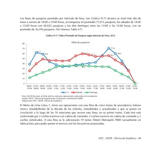 MTC . OGPP . Oficina de Estadística - 98
Los flujos de pasajeros promedio por intervalo de hora, (ver Gráfico IV.7) alcanza su nivel más alto de
lunes a viernes de 18:00 a 19:00 horas, al transportar en promedio 71,011 pasajeros, los sábados de 14:00
a 15:00 horas con 60,022 pasajeros y los días domingos entre las 13:00 y las 15:00 horas, con un
promedio de 36,395 pasajeros. (Ver Anexos: Tabla 4.7)
Gráfico IV.7: Tráfico Promedio de Pasajeros según Intervalo de Hora, 2012
El Metro de Lima Línea 1, inicio sus operaciones con una flota de cinco trenes de procedencia italiana
(marca AnsaldoBreda) de la década de los ochenta, remodelados y actualizados y que se ponen en
circulación a lo largo de las 16 estaciones que recorre esta línea, en su primer tramo. Cada tren está
conformado por 2 coches tractivos con cabina de comando, 2 coches tractivos sin cabina de comando y 2
coches remolcados. A esta flota se le adicionarán 19 trenes Alstom Metropolis 9000 (actualmente en
fabricación), para poder prestar el servicio con las frecuencias proyectadas.
62.1
59.4
71.0
60.560.0
57.7 56.2
36.4 36.3
0
10
20
30
40
50
60
70
80
06:00 -
07:00
07:00 -
08:00
08:00 -
09:00
09:00 -
10:00
10:00 -
11:00
11:00 -
12:00
12:00 -
13:00
13:00 -
14:00
14:00 -
15:00
15:00 -
16:00
16:00 -
17:00
17:00 -
18:00
18:00 -
19:00
19:00 -
20:00
20:00 -
21:00
21:00 -
22:00
22:00 -
23:00
(Miles de pasajeros)
L-V Sábado Domingo
Nota: Del 09 de enero al 04 de abril se realizaron operaciones comerciales sin recaudación.
Fuente: AATE - Oficina de Programación, Evaluación e Información (OPEI)
Elaboración: MTC- OGPP- Oficina de Estadística
 