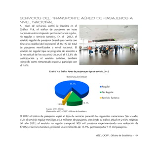MTC . OGPP . Oficina de Estadística - 104
SERVICIOS DEL TRANSPORTE AÉREO DE PASAJEROS A
NIVEL NACIONAL
A nivel de servicios, como se muestra en el
Gráfico V.4, el tráfico de pasajeros en rutas
nacionales está compuesto por los servicios regular,
no regular y servicio turístico. En el 2012, el
servicio regular de pasajeros (aquel que cuenta con
itinerario establecido) representó el 86.1% del total
de pasajeros movilizados a nivel nacional. El
servicio no regular (que se programa de acuerdo a
la necesidad de los usuarios) alcanzó el 12.3% de
participación y el servicio turístico, también
conocido como remunerado especial participó con
el 1.6%.
Gráfico V.4: Tráfico Aéreo de pasajeros por tipo de servicio, 2012
El 2012 el tráfico de pasajeros según el tipo de servicio presentó las siguientes variaciones (Ver cuadro
V.2): el servicio regular movilizó a 6.3 millones de pasajeros, creciendo su tráfico anual en 24.6% respecto
del año 2011; el servicio no regular transportó 905 mil pasajeros experimentando una reducción de
17.8%; el servicio turístico, presentó un crecimiento de 15.9%, por transportar 115 mil pasajeros.
86.1%
12.3%
1.6%
(Estructura porcentual)
Regular
No Regular
Servicio Turístico
Fuente: MTC - DGAC
Elaboración: MTC - OGPP - Oficina de Estadística
 