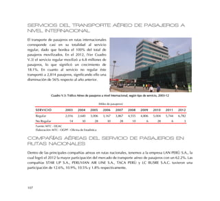 107
SERVICIOS DEL TRANSPORTE AÉREO DE PASAJEROS A
NIVEL INTERNACIONAL
El transporte de pasajeros en rutas internacionales
corresponde casi en su totalidad al servicio
regular, dado que bordea el 100% del total de
pasajeros movilizados. En el 2012, (Ver Cuadro
V.3) el servicio regular movilizó a 6.8 millones de
pasajeros, lo que significó un crecimiento de
18.1%. En cuanto al servicio no regular éste
transportó a 2,814 pasajeros, significando ello una
disminución de 56% respecto al año anterior.
Cuadro V.3: Tráfico Aéreo de pasajeros a nivel Internacional, según tipo de servicio, 2003-12
COMPAÑÍAS AÉREAS DEL SERVICIO DE PASAJEROS EN
RUTAS NACIONALES
Dentro de las principales compañías aéreas en rutas nacionales, tenemos a la empresa LAN PERÚ S.A., la
cual logró el 2012 la mayor participación del mercado de transporte aéreo de pasajeros con un 62.2%. Las
compañías STAR UP S.A., PERUVIAN AIR LINE S.A., TACA PERÚ y LC BUSRE S.A.C. tuvieron una
participación de 12.6%, 10.9%, 10.5% y 1.8% respectivamente.
SERVICIO 2003 2004 2005 2006 2007 2008 2009 2010 2011 2012
Regular 2,016 2,640 3,006 3,167 3,867 4,555 4,806 5,004 5,744 6,782
No Regular 14 30 28 30 28 10 6 28 6 3
Fuente: MTC - DGAC
Elaboración: MTC - OGPP - Oficina de Estadística
(Miles de pasajeros)
 