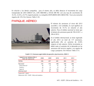 MTC . OGPP . Oficina de Estadística - 116
En relación a las demás compañías, para el mismo año, se debe destacar el incremento de carga
transportada de LAN CARGO S.A., LAN AIRLINES y ATLAS AIR INC con una tasa de crecimiento de
35.2%, 32.4% y 25.7% respectivamente. La compañía CENTURION AIR CARGO INC. Tuvo una variación
negativa de 14% (Ver Anexos: Tabla 5.10).
PARQUE AÉREO
El número de aeronaves al cierre del 2012
ascendió a 323 unidades, lo cual significó un
incremento de 14.1% en relación al año
anterior. Para el ámbito nacional se tiene que
el número de aeronaves paso de 190 el 2011 a
206 el 2012.
En el ámbito internacional, se tiene registrado
el año 2012 un total de 117 aeronaves,
significando ello un aumento de 25.8%
respecto al año anterior. Dicho incremento se
debió tanto al aumento de la demanda en las
aeronaves del servicio regular y no regular de
carga y pasajeros. (Ver Anexos: Tabla 5.11).
Cuadro V.12: Aeronaves según ámbito de operación y tipo de servicio, 2008-12
ÁMBITO DE OPERACIÓN Y
TIPO DE SERVICIO
2008 2009 2010 2011 2012
TOTAL 236 257 281 283 323
Nacional 155 176 198 190 206
Aerocomercial 49 57 61 69 66
Turístico 29 35 32 20 25
Especial 77 84 105 101 115
Internacional 81 81 83 93 117
Fuente: MTC - DGAC
Elaboración: MTC - OGPP - Oficina de Estadística
 