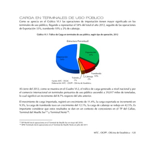 MTC . OGPP . Oficina de Estadística - 120
CARGA EN TERMINALES DE USO PÚBLICO
Como se aprecia en el Gráfico VI.1 las operaciones de importación tienen mayor significado en los
terminales de uso público, llegando a representar el 54% del total el año 2012, seguido de las operaciones
de Exportación 33%, transbordo 10% y 2% de cabotaje.
Gráfico VI.1: Tráfico de Carga en terminales de uso público, según tipo de operación, 2012
Al cierre del 2012, como se muestra en el Cuadro VI.2, el tráfico de carga generado a nivel nacional y por
el comercio internacional en terminales portuarios de uso público ascendió a 39,017 miles de toneladas,
lo cual significó un incremento del 8.7% respecto del año anterior.
El movimiento de carga importada, registró un crecimiento de 11.4%, la carga exportada se incrementó en
9.3%, la carga de transbordo tuvo un crecimiento del 12.1%, la carga de cabotaje se redujo en 42.5%. Es
importante considerar que estos resultados se dan en un contexto de concesiones en el TP del Callao,
Terminal del Muelle Sur13 y Terminal Norte14.
13 DP World inició operaciones en el Terminal de Muelle Sur en mayo del 2010.
14 APM Terminals inició operaciones en el Terminal de Muelle Norte en julio del 2011
Importación
54%
Exportación
33%
Transbordo
10%Cabotaje
2%
Tránsito
1%
(Estructura Porcentual)
Fuente: MTC - DGAC
Elaboración: MTC - OGPP - Oficina de Estadística
 