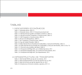 171
TABLAS
1. INDICADORES ECONÓMICOS
Tabla 1.1: Demanda Interna, 2003-12
Tabla 1.2: Demanda Interna, 2003-12 (Variación porcentual real)
Tabla 1.3: VAB Nacional por grandes actividades económicas, 2003-12
Tabla 1.4: VAB de los sectores Transportes y Comunicaciones, 2003-12
Tabla 1.5: VAB Transportes y Comunicaciones, 2003-12
Tabla 1.6: IPC de Lima Metropolitana, 2008-12
Tabla 1.7: IPC Transportes y Comunicaciones, 2008-12
Tabla 1.8: Tipo de Cambio Promedio, 2008-12
Tabla 1.9: Índice Real de Precios Promedio de Combustibles y Cotización del Petróleo, 2003-12
Tabla 1.10: Índice Real de Precios Promedio de Combustibles y Cotización del Petróleo, 2003-12 (Var. %)
Tabla 1.11: Precio de venta al público del diesel, 2008-12
Tabla 1.12: Presupuesto del Pliego MTC, por Unidades Ejecutoras, 2012
Tabla 1.13: Presupuesto del Pliego MTC, por Fuentes de Financiamiento, 2012
Tabla 1.14: Presupuesto del Pliego MTC, por Departamentos, 2012
2. INFRAESTRUCTURA DE TRANSPORTE
Tabla 2.1: Red Vial del SINAC por tipo de vía existente, 2012
Tabla 2.2: Red Vial Departamental, por tipo de superficie de vía, 2012
Tabla 2.3: Red Vial Vecinal, por tipo de superficie de vía, 2012
Tabla 2.4: Infraestructura Ferroviaria existente y operativa, 2011-12
 