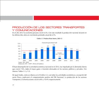 17
PRODUCCIÓN DE LOS SECTORES TRANSPORTES
Y COMUNICACIONES
En el año 2012 la economía peruana creció 6.3%. Con este resultado la producción nacional alcanzó en
los últimos diez años un crecimiento promedio anual de 6.5%.
Gráfico I.1: Producto Bruto Interno, 2003-12
El buen desempeño de la actividad económica nacional en el 2012, fue impulsado por la demanda interna
que creció 7.4%, dado el mayor gasto e inversión efectuados en los sectores públicos y privados. (Ver
Anexos: Tablas 1.1 y 1.2).
De igual modo, como se observa en el Gráfico I.2, casi todas las actividades económicas a excepción del
sector Pesca, explicaron el comportamiento positivo del PBI Nacional. La producción de los sectores
Transportes y Comunicaciones creció 6.8% y 10.4% respectivamente.
4.0
5.0
6.8
7.7
8.9
9.8
0.9
8.8
6.9
6.3
0.0
2.0
4.0
6.0
8.0
10.0
12.0
2003 2004 2005 2006 2007 2008 2009 2010 2011 2012
(Variación porcentual real)
Promedio
2002 - 2012: 6.5%
Fuente: INEI - BCRP
Elaboración: MTC - OGPP - Oficina de Estadística
 