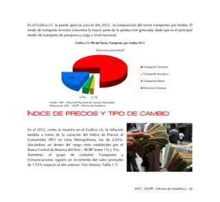 MTC . OGPP . Oficina de Estadística - 20
En el Gráfico I.5 se puede apreciar para el año 2012, la composición del sector transportes por modos. El
modo de transporte terrestre concentra la mayor parte de la producción generada, dado que es el principal
medio de transporte de pasajeros y carga a nivel nacional.
Gráfico I.5: PBI del Sector Transporte, por modos 2012
ÍNDICE DE PRECIOS Y TIPO DE CAMBIO
En el 2012, como se muestra en el Gráfico I.6, la inflación
medida a través de la variación del Índice de Precios al
Consumidor (IPC) en Lima Metropolitana, fue de 2.65%,
ubicándose así dentro del rango meta establecido por el
Banco Central de Reserva del Perú – BCRP (entre 1% y 3%).
Asimismo, el grupo de consumo Transportes y
Comunicaciones registró un incremento del valor promedio
de 1.55% respecto al año anterior. (Ver Anexos: Tabla 1.7).
75.5%
2.1%3.5%
18.9%
(Estructura porcentual)
Transporte Terrestre
Transporte Acuático
Transporte Aéreo
Servicios Conexos
Fuente: INEI - Dirección Nacional de Cuentas Nacionales
Elaboración: MTC - OGPP - Oficina de Estadística
 