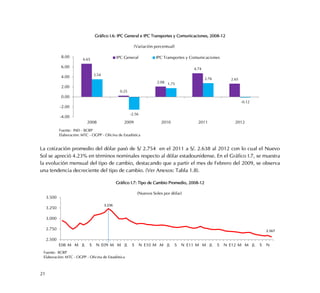 21
Gráfico I.6: IPC General e IPC Transportes y Comunicaciones, 2008-12
La cotización promedio del dólar pasó de S/ 2.754 en el 2011 a S/. 2.638 al 2012 con lo cual el Nuevo
Sol se apreció 4.23% en términos nominales respecto al dólar estadounidense. En el Gráfico I.7, se muestra
la evolución mensual del tipo de cambio, destacando que a partir el mes de Febrero del 2009, se observa
una tendencia decreciente del tipo de cambio. (Ver Anexos: Tabla 1.8).
Gráfico I.7: Tipo de Cambio Promedio, 2008-12
6.65
0.25
2.08
4.74
2.65
3.54
-2.56
1.75
2.76
-0.12
-4.00
-2.00
0.00
2.00
4.00
6.00
8.00
2008 2009 2010 2011 2012
(Variación porcentual)
IPC General IPC Transportes y Comunicaciones
Fuente: INEI - BCRP
Elaboración: MTC - OGPP - Oficina de Estadística
2.500
2.750
3.000
3.250
3.500
E08 M M JL S N E09 M M JL S N E10 M M JL S N E11 M M JL S N E12 M M JL S N
(Nuevos Soles por dólar)
Fuente: BCRP
Elaboración: MTC - OGPP - Oficina de Estadística
3.236
2.567
 