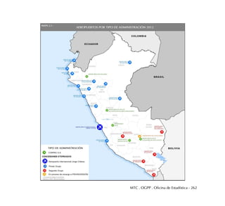 MTC . OGPP . Oficina de Estadística - 262
 