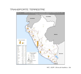 MTC . OGPP . Oficina de Estadística - 266
TRANSPORTE TERRESTRE
 