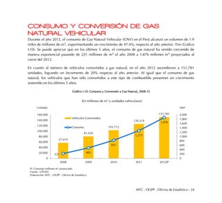 MTC . OGPP . Oficina de Estadística - 24
CONSUMO Y CONVERSIÓN DE GAS
NATURAL VEHICULAR
Durante el año 2012, el consumo de Gas Natural Vehicular (GNV) en el Perú alcanzó un volumen de 1.9
miles de millones de m3, experimentando un crecimiento de 47.4%, respecto al año anterior. (Ver Gráfico
I.10). Se puede apreciar que en los últimos 5 años, el consumo de gas natural ha venido creciendo de
manera exponencial pasando de 221 millones de m3 el año 2008 a 1,876 millones m3 proyectados al
cierre del 2012.
En cuanto al número de vehículos convertidos a gas natural, en el año 2012 ascendieron a 151,781
unidades, logrando un incremento de 20% respecto al año anterior. Al igual que el consumo de gas
natural, los vehículos que han sido convertidos a este tipo de combustible presentan un crecimiento
sostenido en los últimos 5 años.
Gráfico I.10: Consumo y Conversión a Gas Natural, 2008-12
57,419
81,029
103,712
126,519
151,781
221
483
831
1,273
1,876
0
200
400
600
800
1,000
1,200
1,400
1,600
1,800
2,000
0
20,000
40,000
60,000
80,000
100,000
120,000
140,000
160,000
2008 2009 2010 2011 2012/P
(En millones de m3 y unidades vehiculares)
Vehículos Convertidos
Consumo
Unidades MM3
P/. Consumo millones m3 proyectado.
Fuente: CPGNV
Elaboración: MTC - OGPP - Oficina de Estadística
 