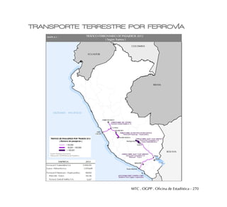 MTC . OGPP . Oficina de Estadística - 270
TRANSPORTE TERRESTRE POR FERROVÍA
 