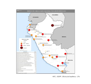 MTC . OGPP . Oficina de Estadística - 276
 