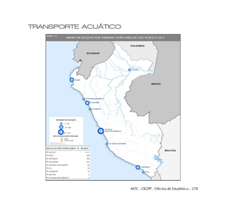 MTC . OGPP . Oficina de Estadística - 278
TRANSPORTE ACUÁTICO
 