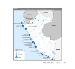 MTC . OGPP . Oficina de Estadística - 284
 
