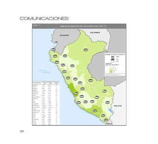 285
COMUNICACIONES
 
