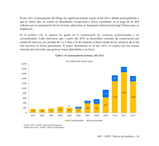 MTC . OGPP . Oficina de Estadística - 28
El año 2011 el presupuesto del Pliego fue significativamente mayor al del 2012, debido principalmente a
que en dicho año, se realizó un desembolso excepcional y único, consistente en el pago de S/. 850
millones por la expropiación de los terrenos adyacentes al Aeropuerto Internacional Jorge Chávez para su
ampliación.
En el Gráfico I.14, se aprecia los gastos en la conservación de carreteras (concesionadas y no
concesionadas). Cabe mencionar que a partir del 2010 se desarrollan contratos de conservación por
niveles de servicios, por periodo de 3 a 5 años a fin de mantener el buen estado de las carreteras de la red
vial nacional en forma permanente. El mayor desembolso en el año 2011, se explica por los nuevos
contratos de concesión, que generan mayor desembolso a su inicio.
Gráfico I.14: Conservación de Carreteras, 2001-2012
157 148 175 246 202 173
386 365
632
1,295
1,663
1,289
0.2
74
108 192
310
240
215
216
0
200
400
600
800
1,000
1,200
1,400
1,600
1,800
2,000
2001 2002 2003 2004 2005 2006 2007 2008 2009 2010 2011 2012
(En millones de nuevos soles)
No Concesionadas Concesionadas
Fuente: MTC - OGPP - Oficina de Presupuesto
Elaboración: MTC - OGPP - Oficina de Estadística
 