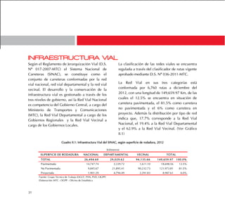 31
INFRAESTRUCTURA VIAL
Según el Reglamento de Jerarquización Vial (D.S.
Nº 017-2007-MTC) el Sistema Nacional de
Carreteras (SINAC), se constituye como el
conjunto de carreteras conformadas por la red
vial nacional, red vial departamental y la red vial
vecinal. El desarrollo y la conservación de la
infraestructura vial es gestionado a través de los
tres niveles de gobierno, así la Red Vial Nacional
es competencia del Gobierno Central, a cargo del
Ministerio de Transportes y Comunicaciones
(MTC), la Red Vial Departamental a cargo de los
Gobiernos Regionales y la Red Vial Vecinal a
cargo de los Gobiernos Locales.
La clasificación de las redes viales se encuentra
regulada a través del clasificador de rutas vigente
aprobado mediante D.S. Nº 036-2011-MTC.
La Red Vial en sus tres categorías está
conformada por 6,760 rutas a diciembre del
2012, con una longitud de 149,659.97 Km, de las
cuales el 12.5% se encuentra en situación de
carretera pavimentada, el 81.5% como carretera
no pavimentada y el 6% como carretera en
proyecto. Además la distribución por tipo de red
indica que, 17.7% corresponde a la Red Vial
Nacional, el 19.4% a la Red Vial Departamental
y el 62.9% a la Red Vial Vecinal. (Ver Gráfico
II.1)
Cuadro II.1: Infraestructura Vial del SINAC, según superficie de rodadura, 2012
SUPERFICIE DE RODADURA NACIONAL DEPARTAMENTAL VECINAL
TOTAL 26,494.69 29,029.62 94,135.66 149,659.97 100.0%
Pavimentada 14,747.74 2,339.72 1,611.10 18,698.56 12.5%
No Pavimentada 9,845.67 21,895.41 90,232.73 121,973.81 81.5%
Proyectada 1,901.29 4,794.49 2,291.83 8,987.61 6.0%
Elaboración: MTC - OGPP - Oficina de Estadística
(Kilómetros)
TOTAL
Fuente: Grupo Técnico de Trabajo (DGCF, PVN, PVD, OGPP)
 
