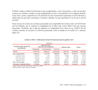 MTC . OGPP . Oficina de Estadística - 34
El SINAC clasifica la Red Vial Nacional en ejes Longitudinales y ejes Transversales, y cada uno de ellos
cuentan con variantes y ramales. Los ejes longitudinales son tres y corresponden a las 3 regiones del Perú:
Costa, Sierra y Selva, representan el 33% del total; los ejes Transversales representan el 31.6% del total, y
ambos tipos de ejes están conectados a Variantes y Ramales, los que representan el 35.3% de la red vial
nacional.
El eje vial que no cuenta con carreteras proyectadas es la Longitudinal de la Sierra, tiene 3,473.04 Km de
red vial existente, por el contrario la Longitudinal de la Selva tiene 33.6% (858.31 Km) de carretera
proyectada. Finalmente, por el tipo de superficie, la Longitudinal de la Costa en sus 2,589.75 Km de
carretera existente se encuentra al 100.0% pavimentada, como se detalla en el Cuadro II.3 y (Anexos:
Mapa 2.4).
Cuadro II.3: SINAC - Clasificación de la Red Vial Nacional por tipo de superficie, 2012
Pavimentada No Pavimentada Sub Total
TOTAL 14,747.74 9,845.67 24,593.40 1,901.29 26,494.69 100.00%
Ejes Longitudinales 6,483.09 1,397.90 7,880.98 899.19 8,780.17 33.14%
Long. de la Costa 2,589.75 0.00 2,589.75 40.88 2,630.63 9.93%
Long. de la Sierra 2,545.29 927.76 3,473.04 0.00 3,473.04 13.11%
Long. de la Selva 1,348.05 470.14 1,818.19 858.31 2,676.50 10.10%
Ejes Transversales 5,074.99 2,850.35 7,925.34 445.56 8,370.90 31.59%
Variantes y Ramales de Ejes 3,189.66 5,597.43 8,787.09 556.54 9,343.62 35.27%
(Kilometros)
Fuente: Grupo Técnico de Trabajo (DGCF, PVN, PVD y OGPP)
Elaboración: MTC- OGPP - Oficina de Estadística
CLASIFICACIÓN DE RUTAS
NACIONALES
PROYECTADA TOTAL
RED EXISTENTE
POR TIPO DE SUPERFICIE
 