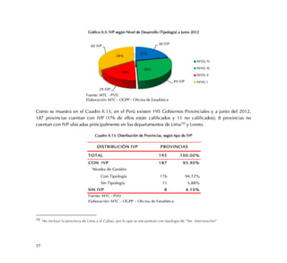 57
Gráfico II.5: IVP según Nivel de Desarrollo (Tipología) a Junio 2012
Como se muestra en el Cuadro II.13, en el Perú existen 195 Gobiernos Provinciales y a junio del 2012,
187 provincias cuentan con IVP (176 de ellos están calificados y 11 no calificados), 8 provincias no
cuentan con IVP ubicadas principalmente en los departamentos de Lima10 y Loreto.
Cuadro II.13: Distribución de Provincias, según tipo de IVP
10 No incluye la provincia de Lima y el Callao, por lo que se encuentran con tipología de “Sin Intervención”
38 IVP
49 IVP
29 IVP
60 IVP
NIVEL IV
NIVEL III
NIVEL II
NIVEL I
16%
Fuente: MTC - PVD
Elaboración: MTC - OGPP - Oficina de Estadística
34%
22%
28%
DISTRIBUCIÓN IVP
TOTAL 195 100.00%
CON IVP 187 95.90%
Con Tipología 176 94.12%
Sin Tipología 11 5.88%
SIN IVP 8 4.10%
Fuente: MTC - PVD
Elaboración: MTC – OGPP – Oficina de Estadística
PROVINCIAS
Niveles de Gestión
 