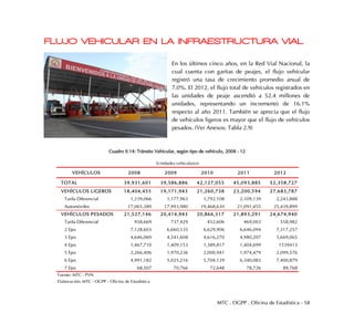 MTC . OGPP . Oficina de Estadística - 58
FLUJO VEHICULAR EN LA INFRAESTRUCTURA VIAL
En los últimos cinco años, en la Red Vial Nacional, la
cual cuenta con garitas de peajes, el flujo vehicular
registró una tasa de crecimiento promedio anual de
7.0%. El 2012, el flujo total de vehículos registrados en
las unidades de peaje ascendió a 52.4 millones de
unidades, representando un incrementó de 16.1%
respecto al año 2011. También se aprecia que el flujo
de vehículos ligeros es mayor que el flujo de vehículos
pesados. (Ver Anexos: Tabla 2.9)
Cuadro II.14: Tránsito Vehicular, según tipo de vehículo, 2008 - 12
VEHÍCULOS 2008 2009 2010 2011 2012
TOTAL 39,931,601 39,586,886 42,127,055 45,093,885 52,358,727
VEHÍCULOS LIGEROS 18,404,455 19,171,943 21,260,738 23,200,594 27,683,787
Tarifa Diferencial 1,339,066 1,177,963 1,792,108 2,109,139 2,243,888
Automóviles 17,065,389 17,993,980 19,468,630 21,091,455 25,439,899
VEHÍCULOS PESADOS 21,527,146 20,414,943 20,866,317 21,893,291 24,674,940
Tarifa Diferencial 958,669 737,429 452,606 469,003 558,982
2 Ejes 7,128,603 6,660,535 6,629,906 6,646,094 7,317,257
3 Ejes 4,646,069 4,541,608 4,616,270 4,980,207 5,669,065
4 Ejes 1,467,710 1,409,153 1,389,817 1,404,699 1539413
5 Ejes 2,266,406 1,970,236 2,000,941 1,974,479 2,099,576
6 Ejes 4,991,182 5,025,216 5,704,129 6,340,083 7,400,879
7 Ejes 68,507 70,766 72,648 78,726 89,768
Fuente: MTC - PVN
Elaboración: MTC - OGPP - Oficina de Estadística
(Unidades vehiculares)
 