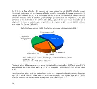 75
En el 2012, la flota vehicular del transporte de carga nacional fue de 186,872 vehículos, estuvo
conformada básicamente por tres clases de vehículos: unidades motorizadas de carga y arrastre como el
camión que representa el 56.7%, el remolcador con un 17.9% y las unidades no motorizadas con
capacidad de carga como el remolque y semiremolque que representan en conjunto el 21.9%. Esta
estructura se ha mantenido en los últimos ocho años, a pesar de las variaciones observadas en la
adquisición de flota. La variación para el periodo 2012, respecto al 2011 fue de 33,461 unidades
vehiculares. (Ver Anexos: Tabla 3.10)
Gráfico III.6: Parque Automotor Total de Carga Nacional por carretera, según clase vehicular, 2012
Asimismo, la flota del transporte de carga a nivel internacional tiene registradas a 3,907 vehículos, el 3.2%
son camiones, 44.7% son remolcadores y 52.1% son remolques y semiremolques. (Ver Anexos: Tabla
3.10)
La antigüedad de la flota vehicular nacional para el año 2012, muestra dos datos importantes. En primer
lugar, el 39.5% de vehículos tienen entre 1 a 5 años de antigüedad y en segundo lugar, el 30.5% aún
mantiene vehículos con más de 20 años de antigüedad. (Ver Anexos: Tabla 3.13)
Varios, 0.3
Cmta. Pick up, 3.1
Remolcador, 17.9
Remolque y
Semiremolque,
21.9
Camión, 56.7
Nota: VARIOS, incluye Automovil, Station Wagon y a las Camionetas Paneles y Rurales.
Fuente: MTC - DGTT
Elaboración: MTC - OGPP - Oficina de Estadística
(Estructura porcentual)
 