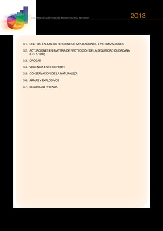 2013
144
ANUARIO ESTADÍSTICO DEL MINISTERIO DEL INTERIOR
3.1.	 DELITOS, FALTAS, DETENCIONES E IMPUTACIONES, Y VICTIMIZACIONES
3.2.	ACTUACIONES EN MATERIA DE PROTECCIÓN DE LA SEGURIDAD CIUDADANA
(L.O. 1/1992)
3.3.	DROGAS
3.4.	 VIOLENCIA EN EL DEPORTE
3.5.	 CONSERVACIÓN DE LA NATURALEZA
3.6.	 ARMAS Y EXPLOSIVOS
3.7.	 SEGURIDAD PRIVADA
 