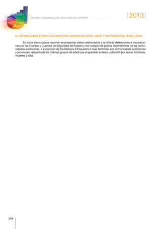 2013
248
ANUARIO ESTADÍSTICO DEL MINISTERIO DEL INTERIOR
b) DETENCIONES E IMPUTACIONES POR GRUPOS DE EDAD, SEXO Y DISTRIBUCIÓN TERRITORIAL
En estos tres cuadros resumen se presentan datos relacionados a la cifra de detenciones e imputacio-
nes por las Fuerzas y Cuerpos de Seguridad del Estado y los cuerpos de policía dependientes de las comu-
nidades autónomas, a excepción de los Mossos d’Esquadra a nivel territorial, por comunidades autónomas
y provincias, respecto de los mismos grupos de edad que el apartado anterior, y división por sexos, hombres,
mujeres y total.
 