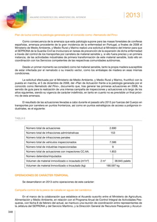 2013
348
ANUARIO ESTADÍSTICO DEL MINISTERIO DEL INTERIOR
Plan de lucha contra la patología generada por el conocido como «Nematodo del Pino»
Como consecuencia de la amenaza que esta patología supone para las masas forestales de coníferas
españolas, amenaza procedente de la gran incidencia de la enfermedad en Portugal, a finales de 2008 el
Ministerio de Medio Ambiente, y Medio Rural y Marino realizó una solicitud al Ministerio del Interior para que
el SEPRONA de la Guardia Civil se involucrara en tareas de prevención de la expansión de dicha enfermedad
a través del control de los transportes por carretera de material sensible y, si ello fuera preciso y en primera
instancia, de las actividades industriales de primera transformación de este material sensible, todo ello en
coordinación con los Servicios competentes de las respectivas comunidades autónomas.
Desde un primer momento se consideró como tal material sensible, tanto la propia madera susceptible
de estar infectada por el nematodo o su insecto vector, como los embalajes de madera en esas mismas
condiciones.
La solicitud efectuada por el Ministerio de Medio Ambiente, y Medio Rural y Marino, fructificó con la
puesta en marcha, el 5 de diciembre de 2008, del «Plan de Actuación frente a la patología generada por el
conocido como Nematodo del Pino», documento que, tras generar las primeras actuaciones en 2008, ha
servido de guía para la realización de una intensa campaña de inspecciones y actuaciones a lo largo de los
años siguientes, siendo su vigencia de carácter indefinido, en tanto en cuanto no es previsible un final próxi-
mo de esta amenaza.
El resultado de las actuaciones llevadas a cabo durante el pasado año 2013 por fuerzas del Cuerpo en
transportes por carretera en puntos fronterizos, así como en puntos estratégicos de acceso a polígonos in-
dustriales, es el siguiente:
TABLA 6
Número total de actuaciones 2.690
Número total de infracciones administrativas 153
Número total de infracciones penales
Número total de vehículos inspeccionados 7.586
Número total de industrias inspeccionadas 9
Número total de actuaciones con inspectores CC.AA. 1.853
Número detenidos/imputados
Volumen de material inmovilizado o incautado (m3
/nº) 2 m3
38.845 palets
Volumen de material Inmovilizado o Incautado (kg) 190.597 kg
OPERACIONES DE CARÁCTER TEMPORAL
Se desarrollaron en 2013 ocho operaciones de este carácter:
Campaña control de la pesca de caballa en aguas del cantábrico
En el marco de la colaboración que establece el Acuerdo suscrito entre el Ministerio de Agricultura,
Alimentación y Medio Ambiente, en relación con el Programa Anual de Control Integral de Actividades Pes-
queras, con fecha 8 de febrero del actual, se mantuvo una reunión de coordinación entre representantes de
la Jefatura del SEPRONA y del Servicio Marítimo, y la Dirección General de Recursos Pesqueros y Acuicul-
 