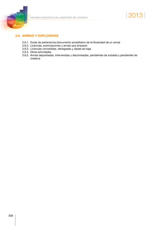 2013
358
ANUARIO ESTADÍSTICO DEL MINISTERIO DEL INTERIOR
3.6.  ARMAS Y EXPLOSIVOS
	 3.6.1.	 Guías de pertenencia (documento acreditativo de la titularidad de un arma)
	 3.6.2.	 Licencias, autorizaciones y armas que amparan
	 3.6.3.	 Licencias concedidas, denegadas y dadas de baja
	 3.6.4.	 Otras actividades
	 3.6.5.	Armas depositadas, intervenidas y decomisadas, pendientes de subasta y pendientes de
chatarra
 